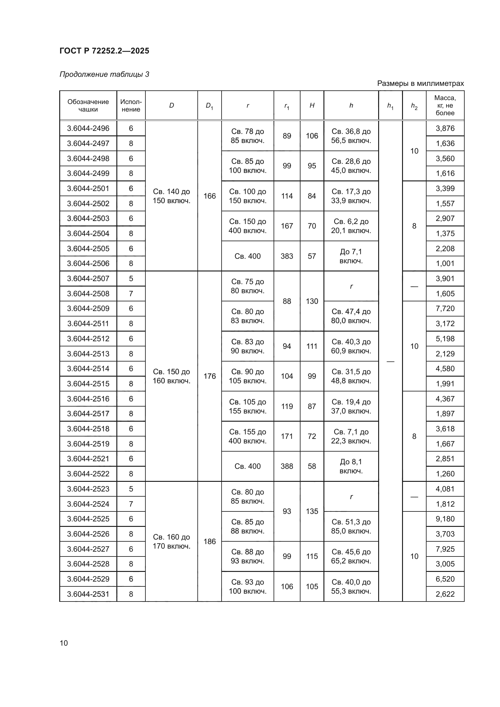 ГОСТ Р 72252.2-2025