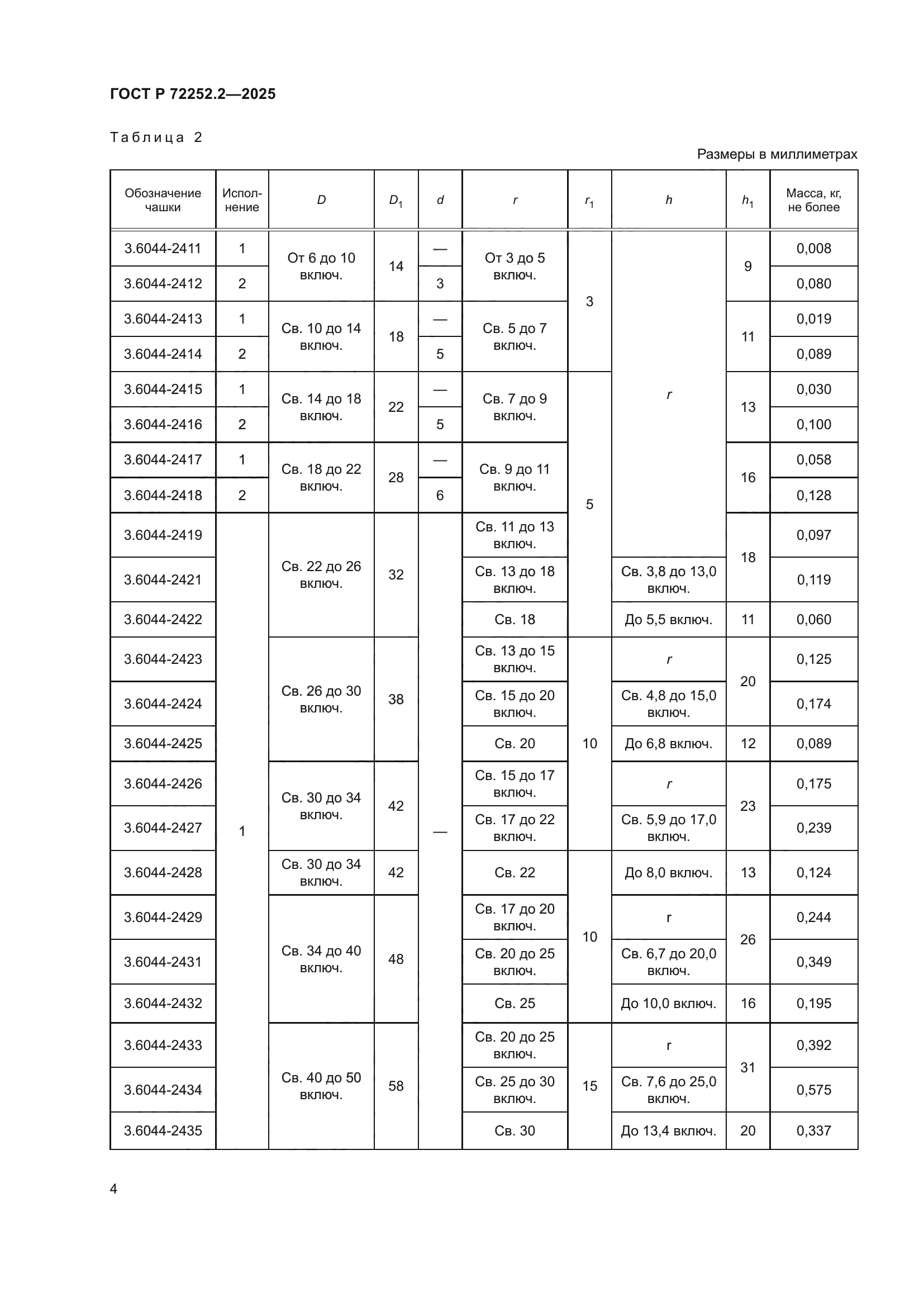 ГОСТ Р 72252.2-2025