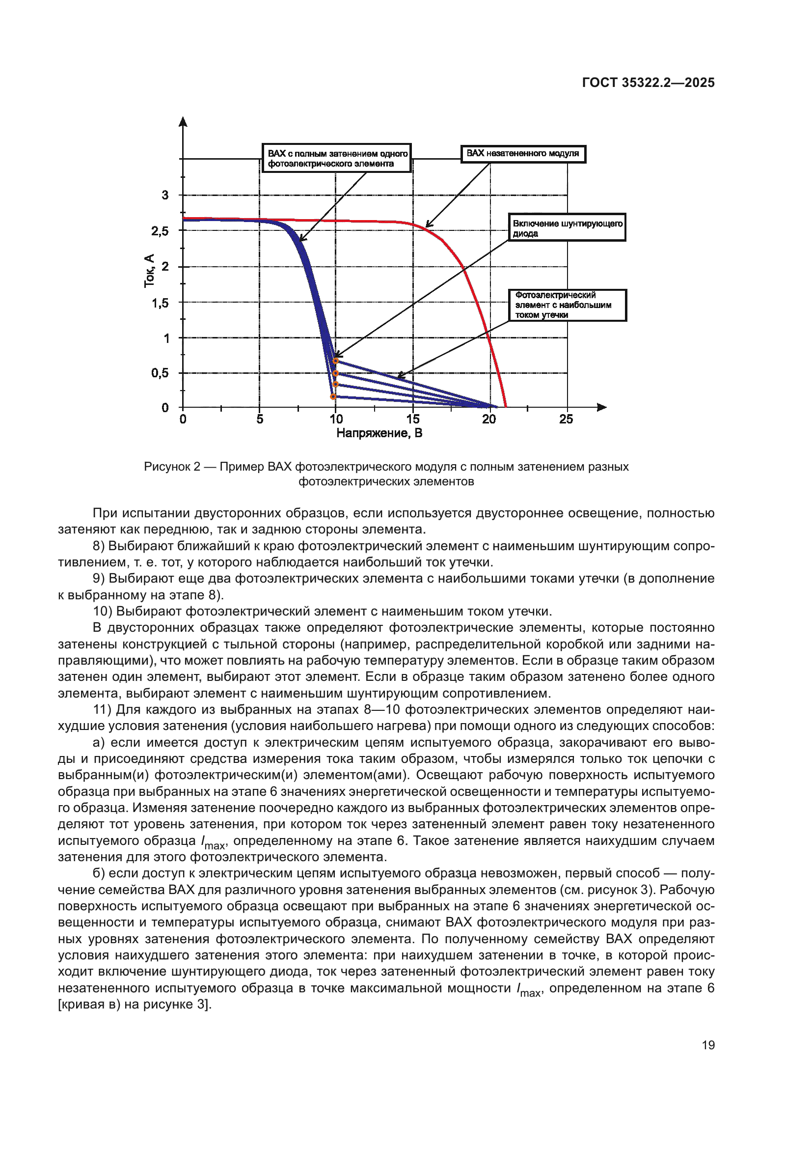 ГОСТ 35322.2-2025