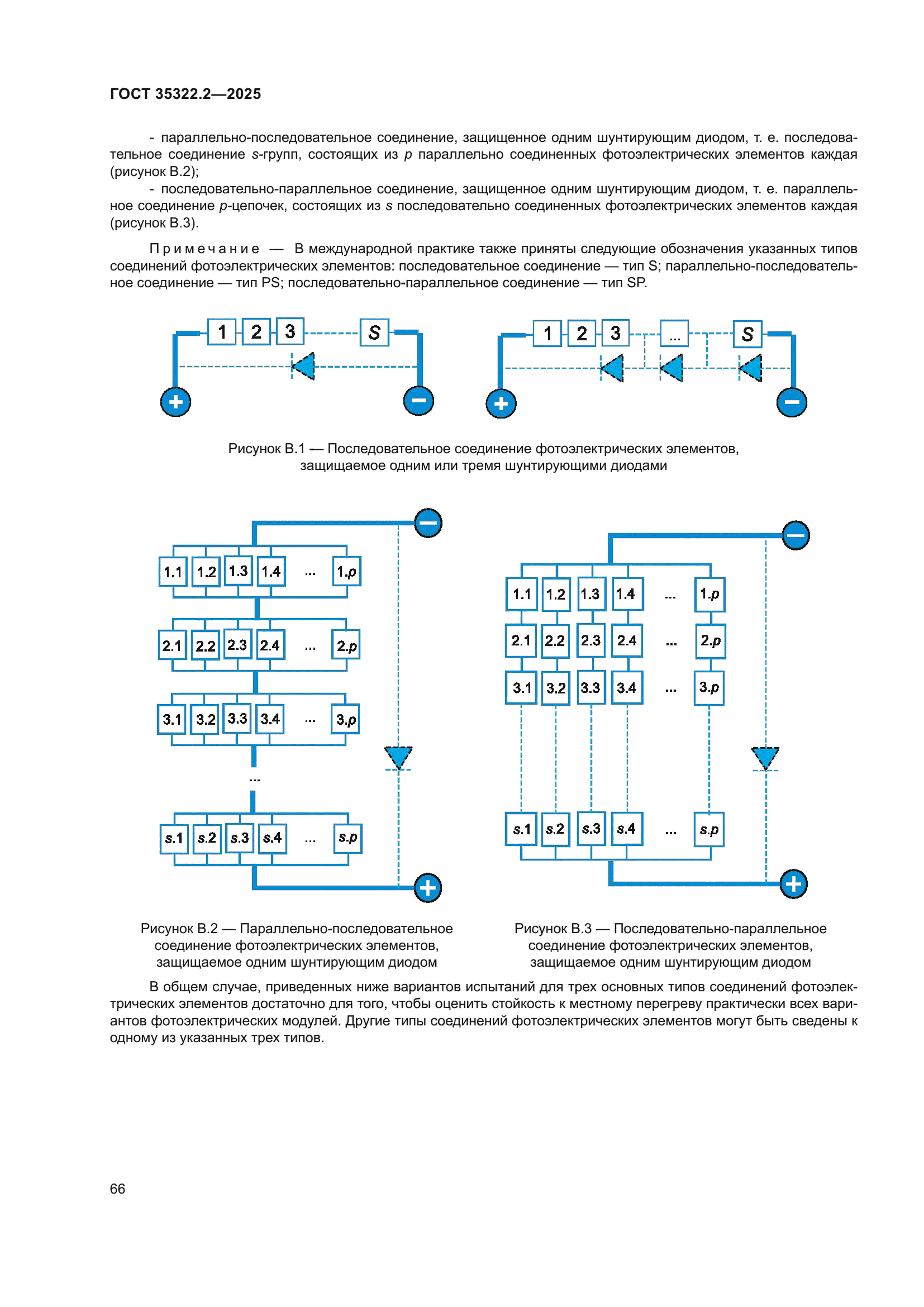 ГОСТ 35322.2-2025