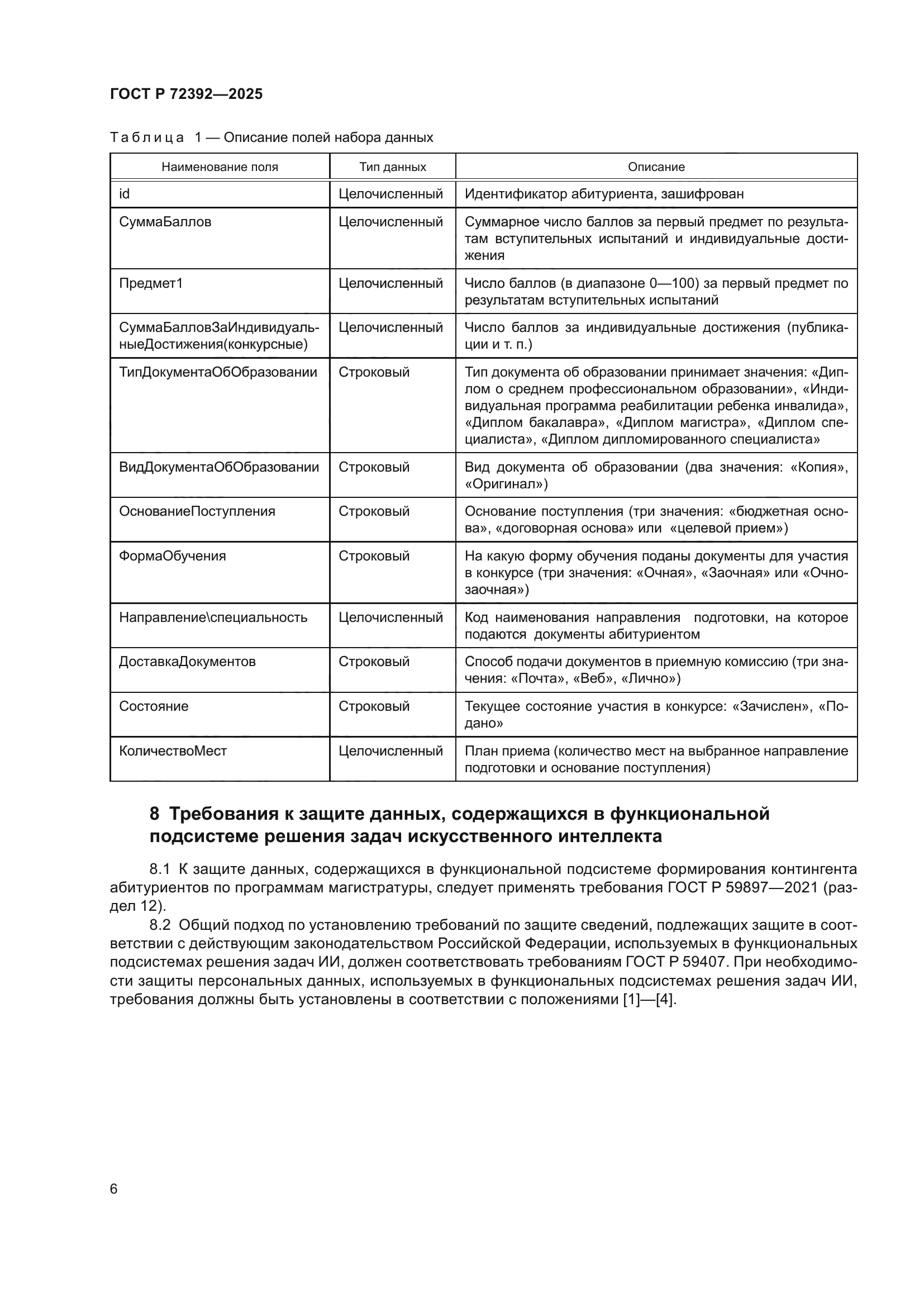 ГОСТ Р 72392-2025