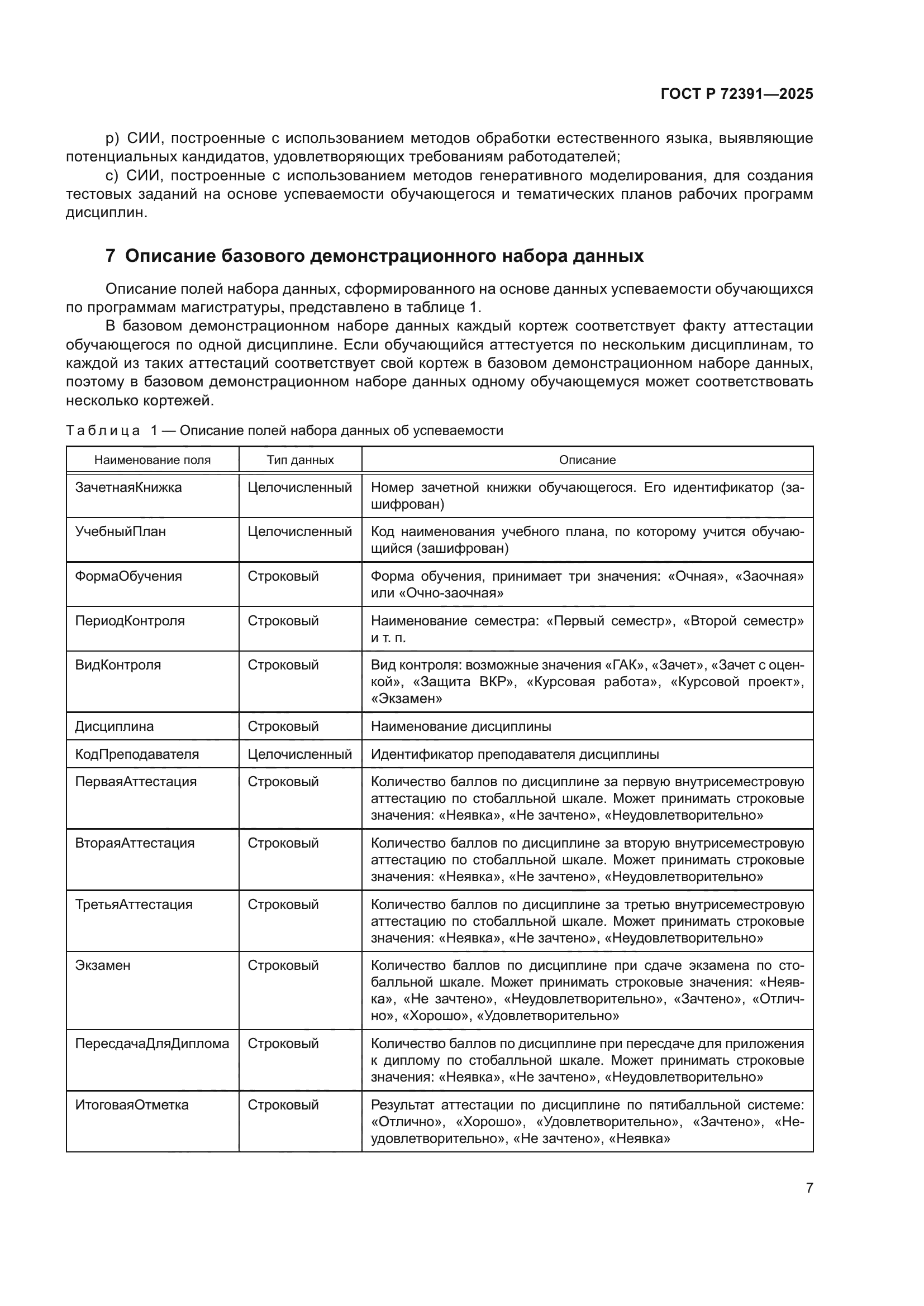 ГОСТ Р 72391-2025