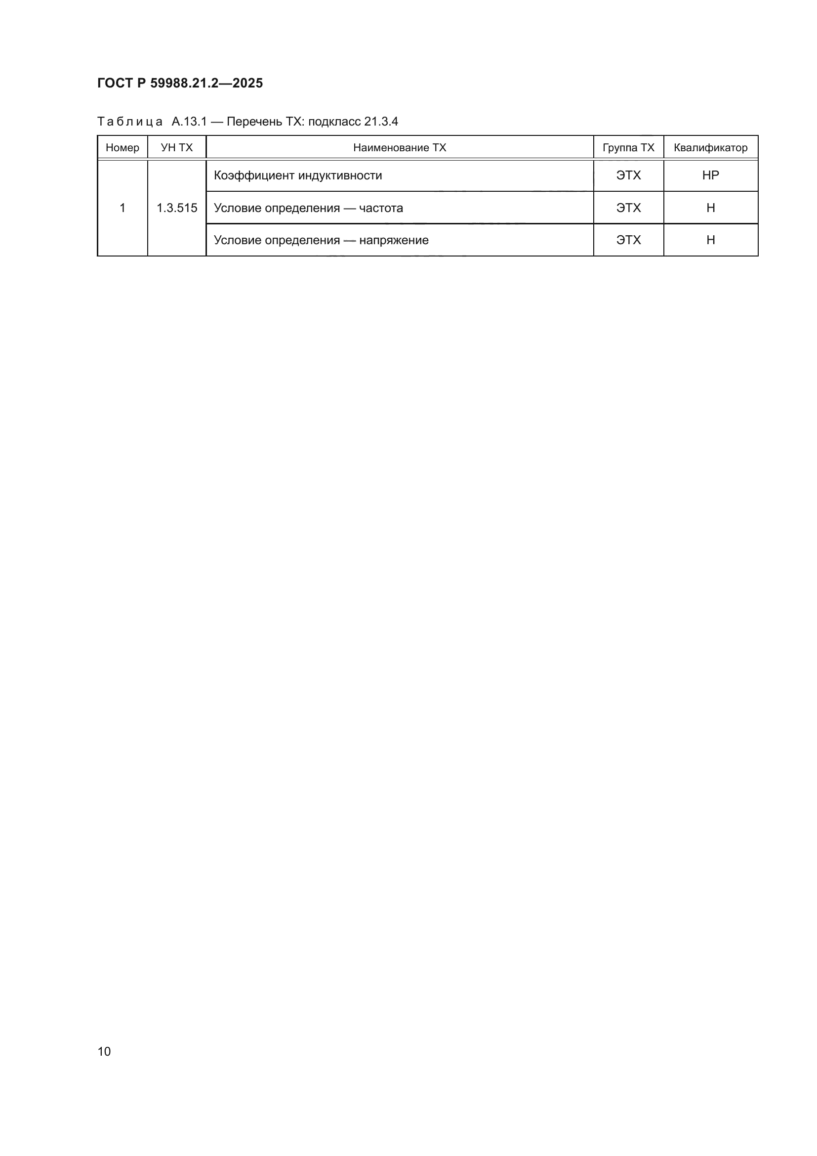 ГОСТ Р 59988.21.2-2025