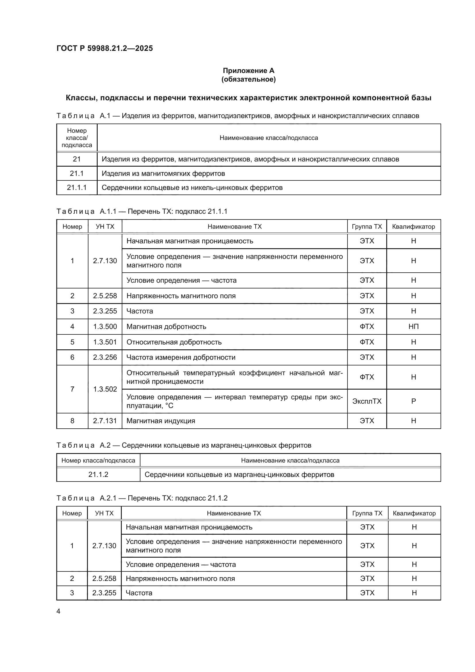 ГОСТ Р 59988.21.2-2025