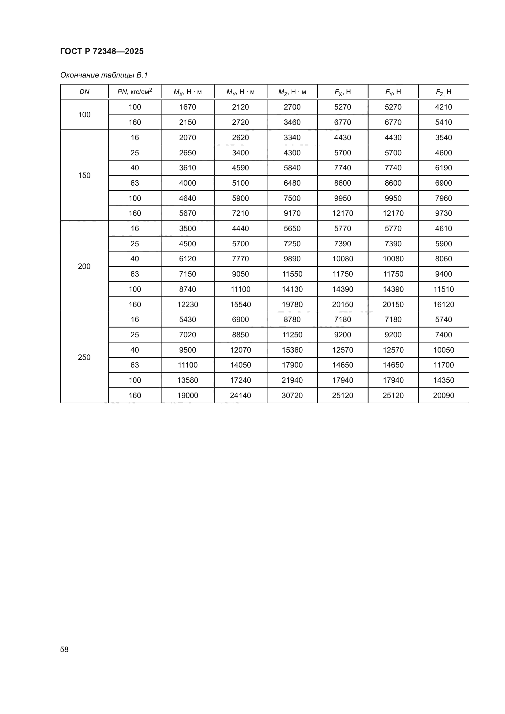 ГОСТ Р 72348-2025