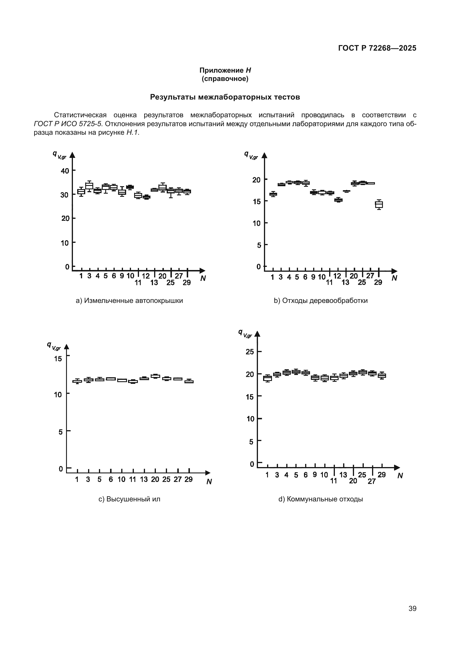 ГОСТ Р 72268-2025