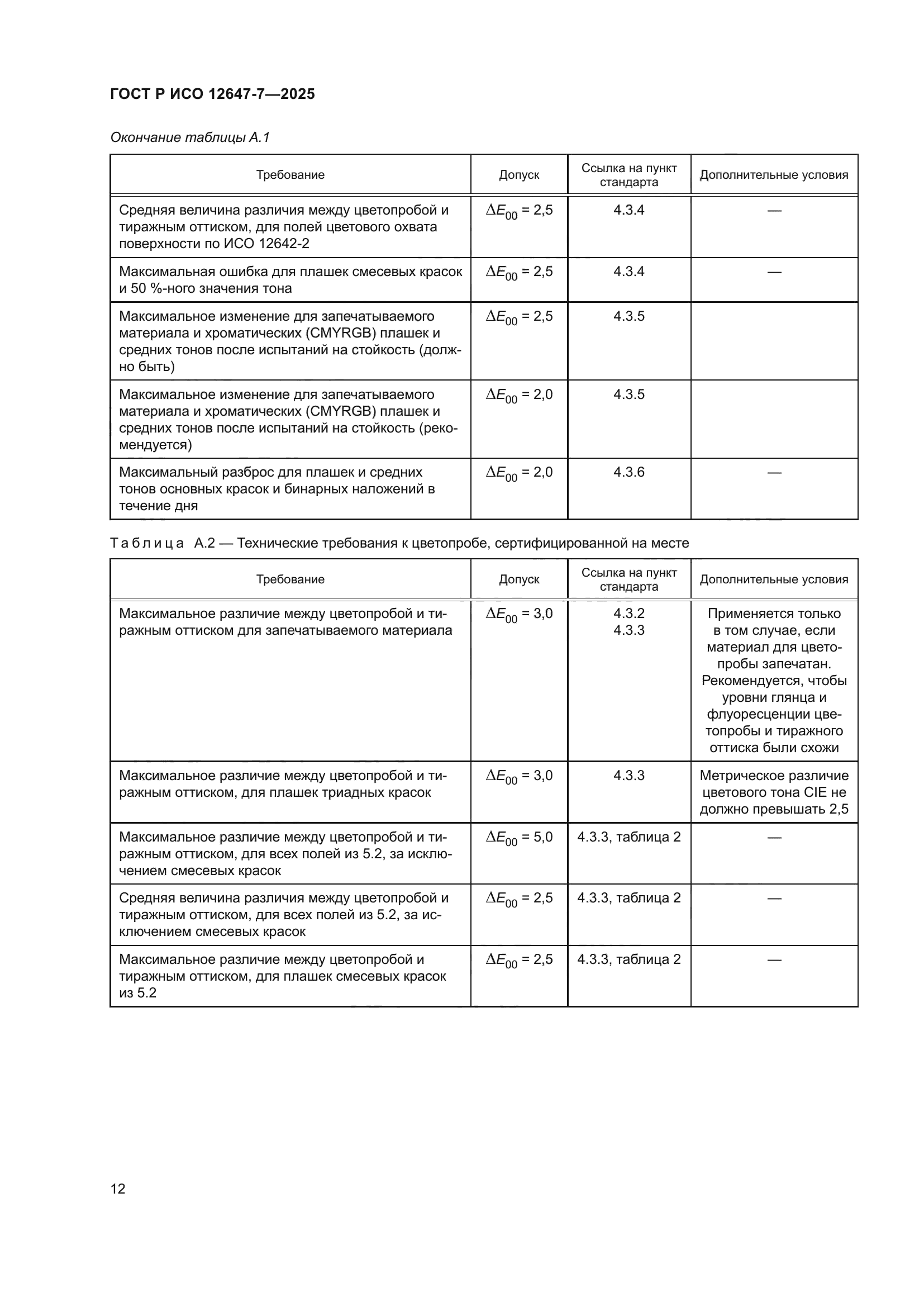 ГОСТ Р ИСО 12647-7-2025