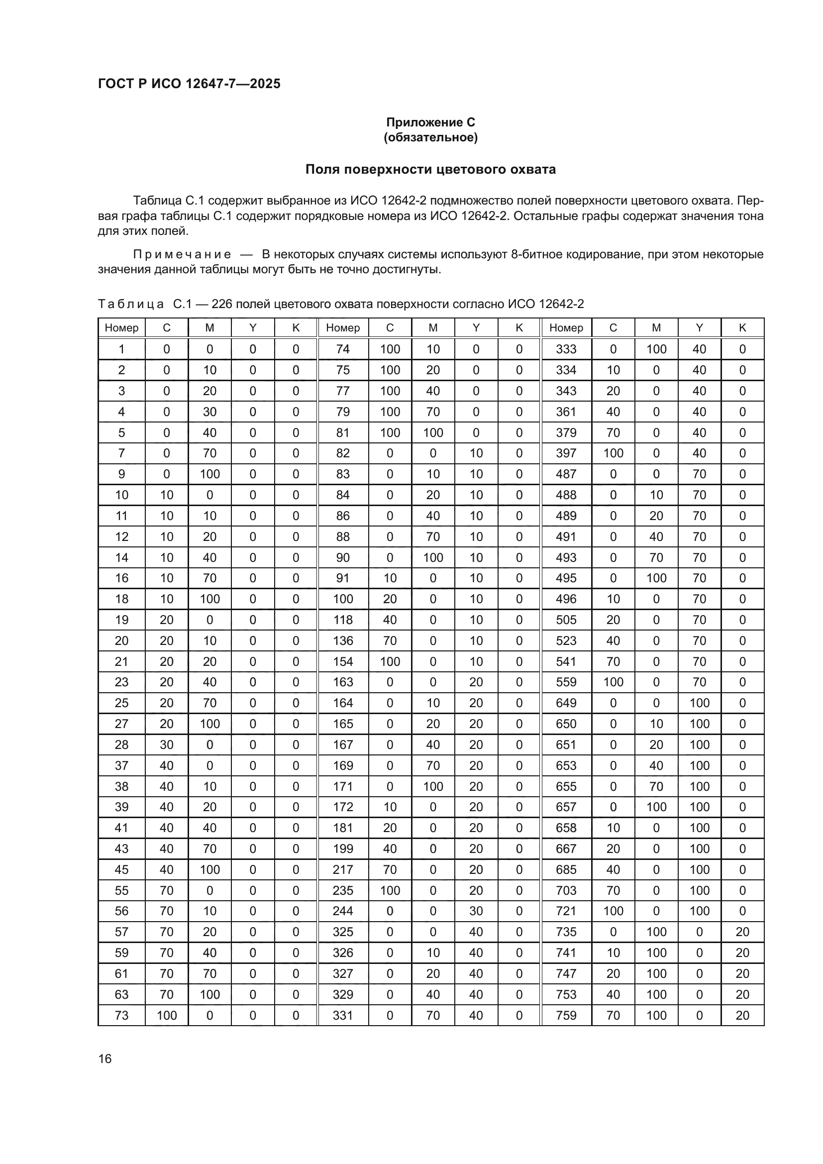 ГОСТ Р ИСО 12647-7-2025