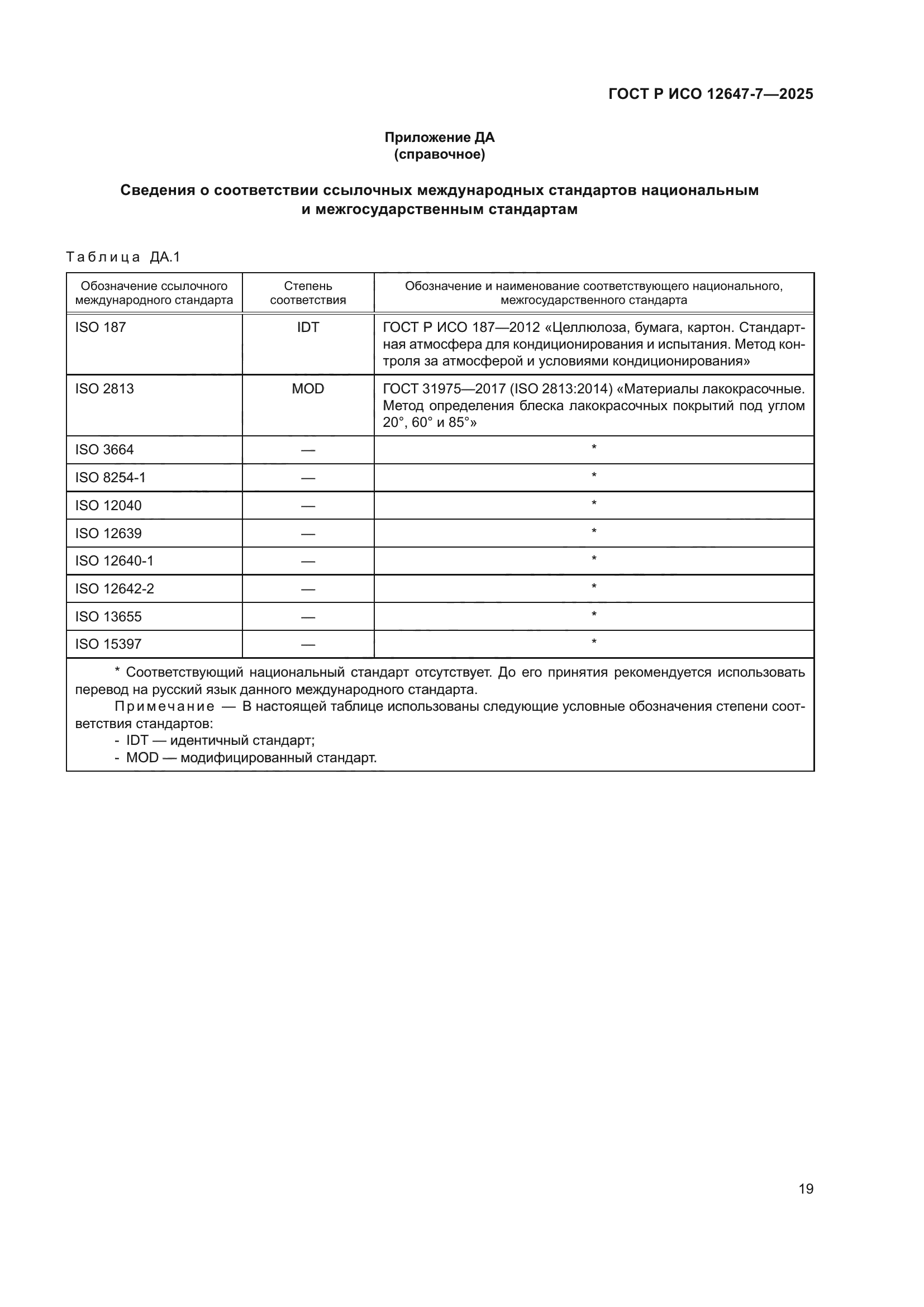 ГОСТ Р ИСО 12647-7-2025