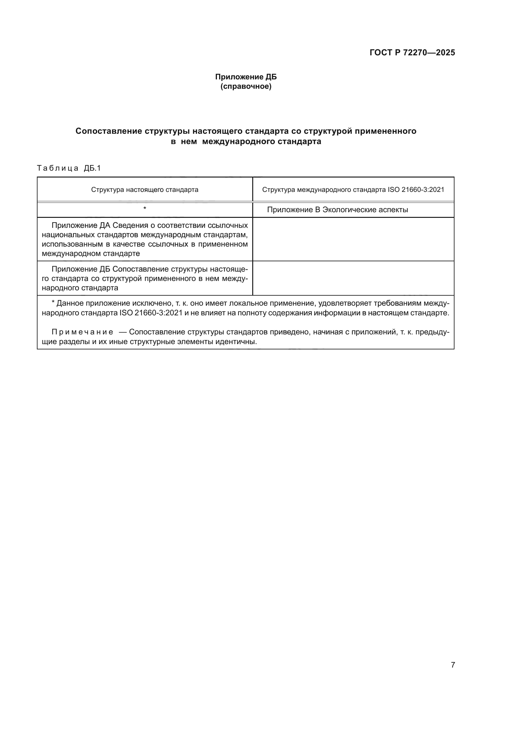 ГОСТ Р 72270-2025