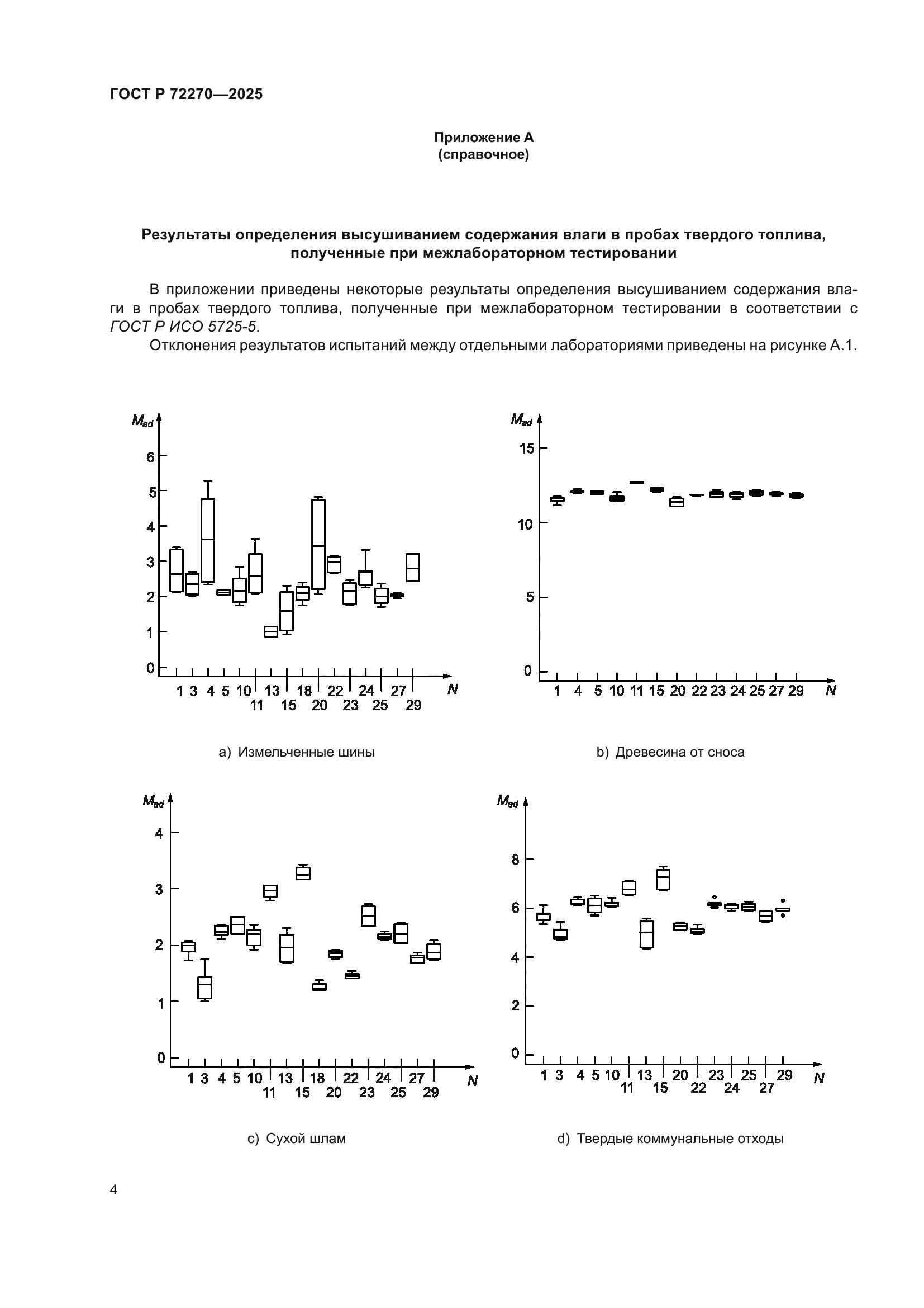 ГОСТ Р 72270-2025