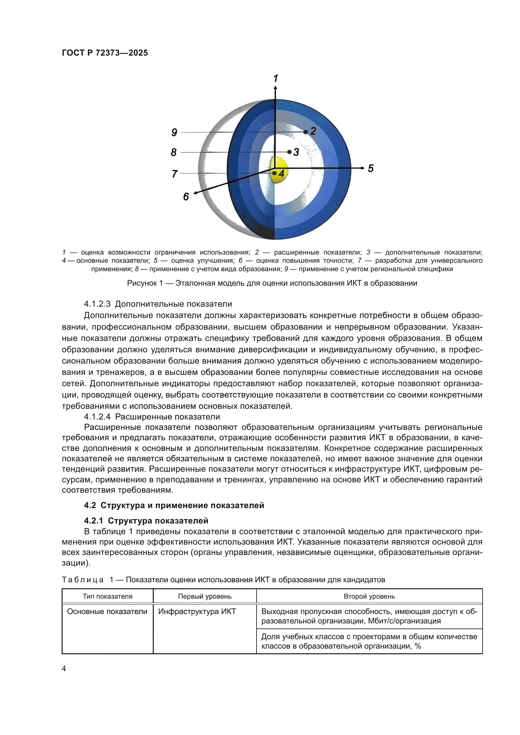 ГОСТ Р 72373-2025