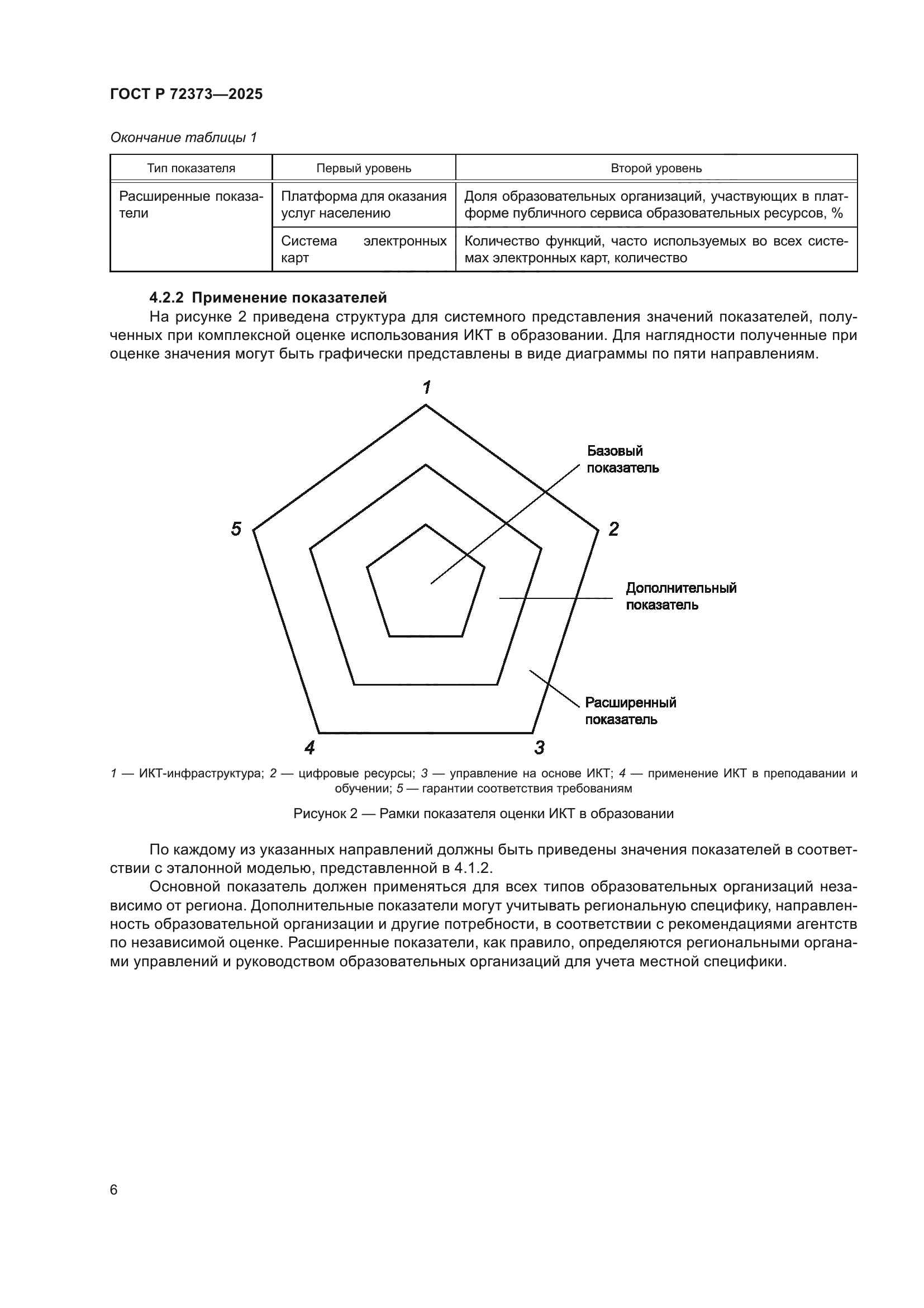 ГОСТ Р 72373-2025