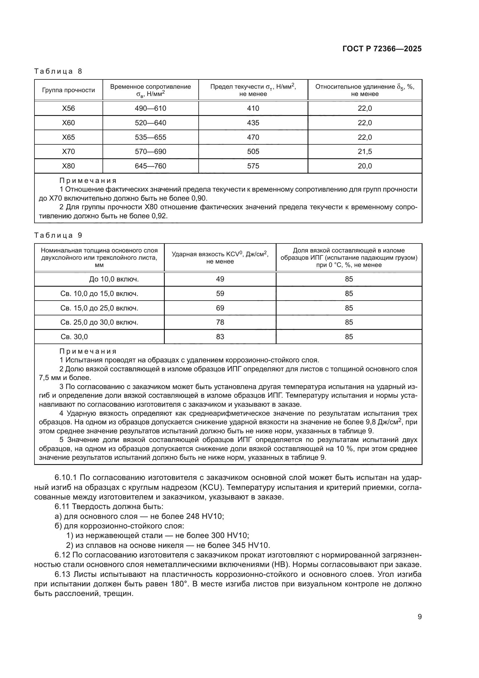 ГОСТ Р 72366-2025