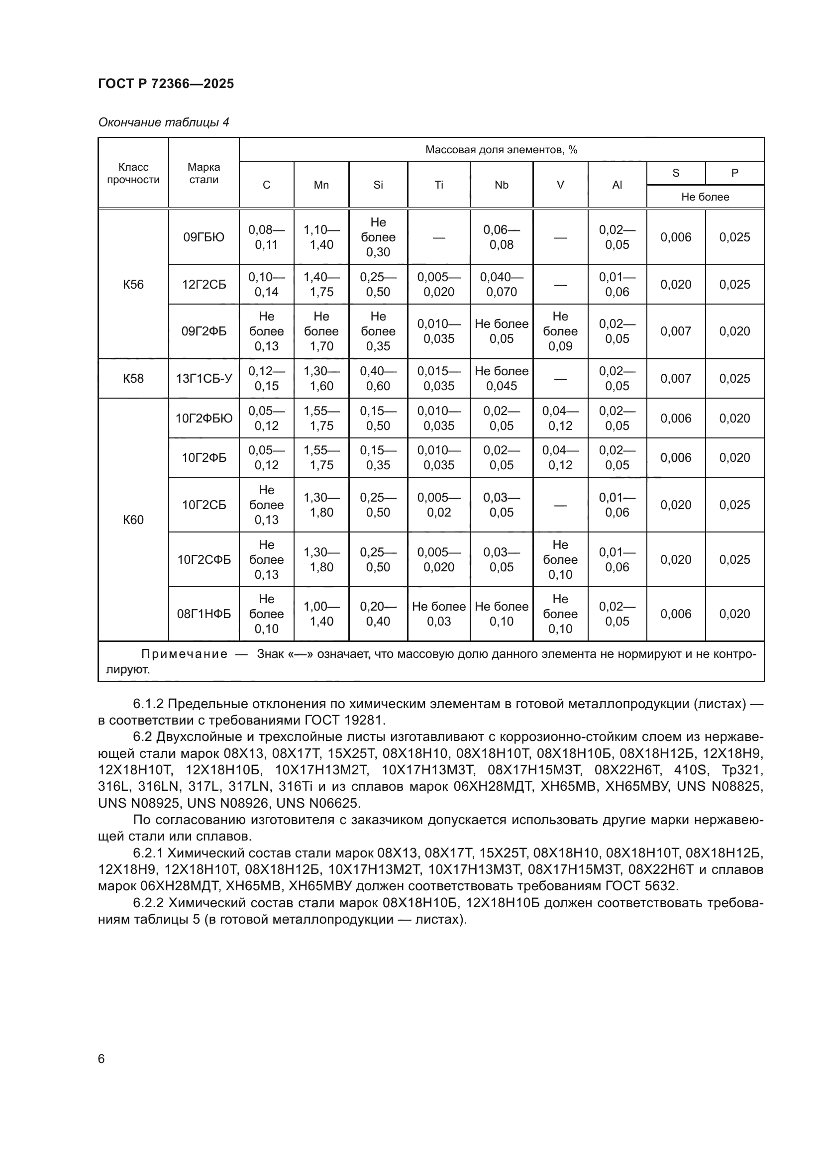 ГОСТ Р 72366-2025