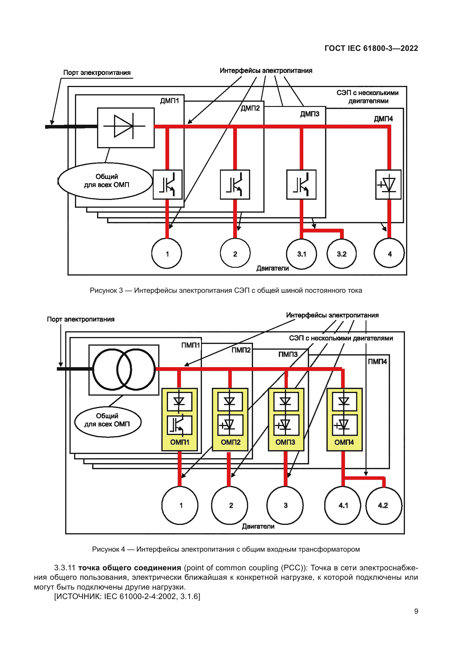 ГОСТ IEC 61800-3-2022