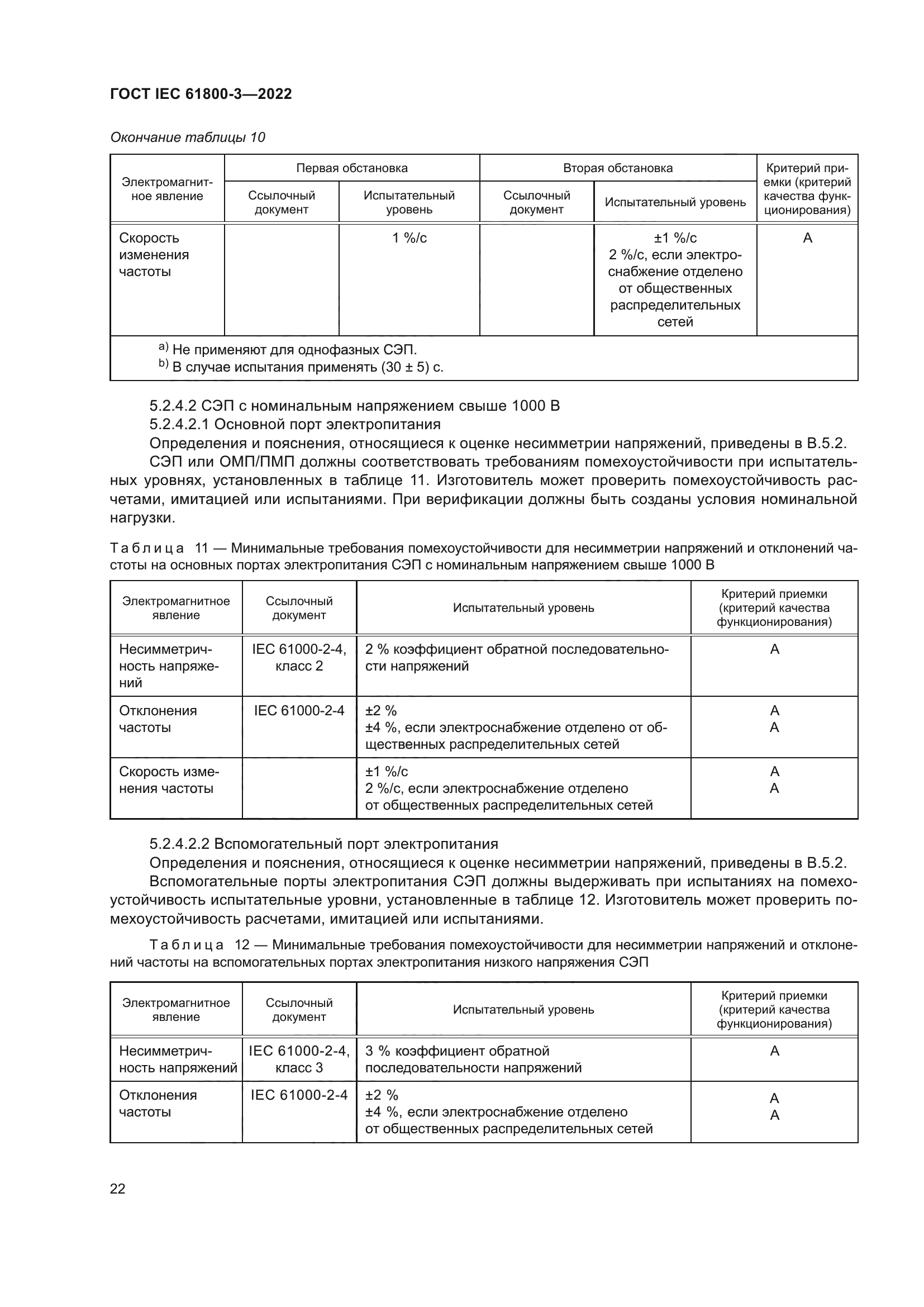 ГОСТ IEC 61800-3-2022