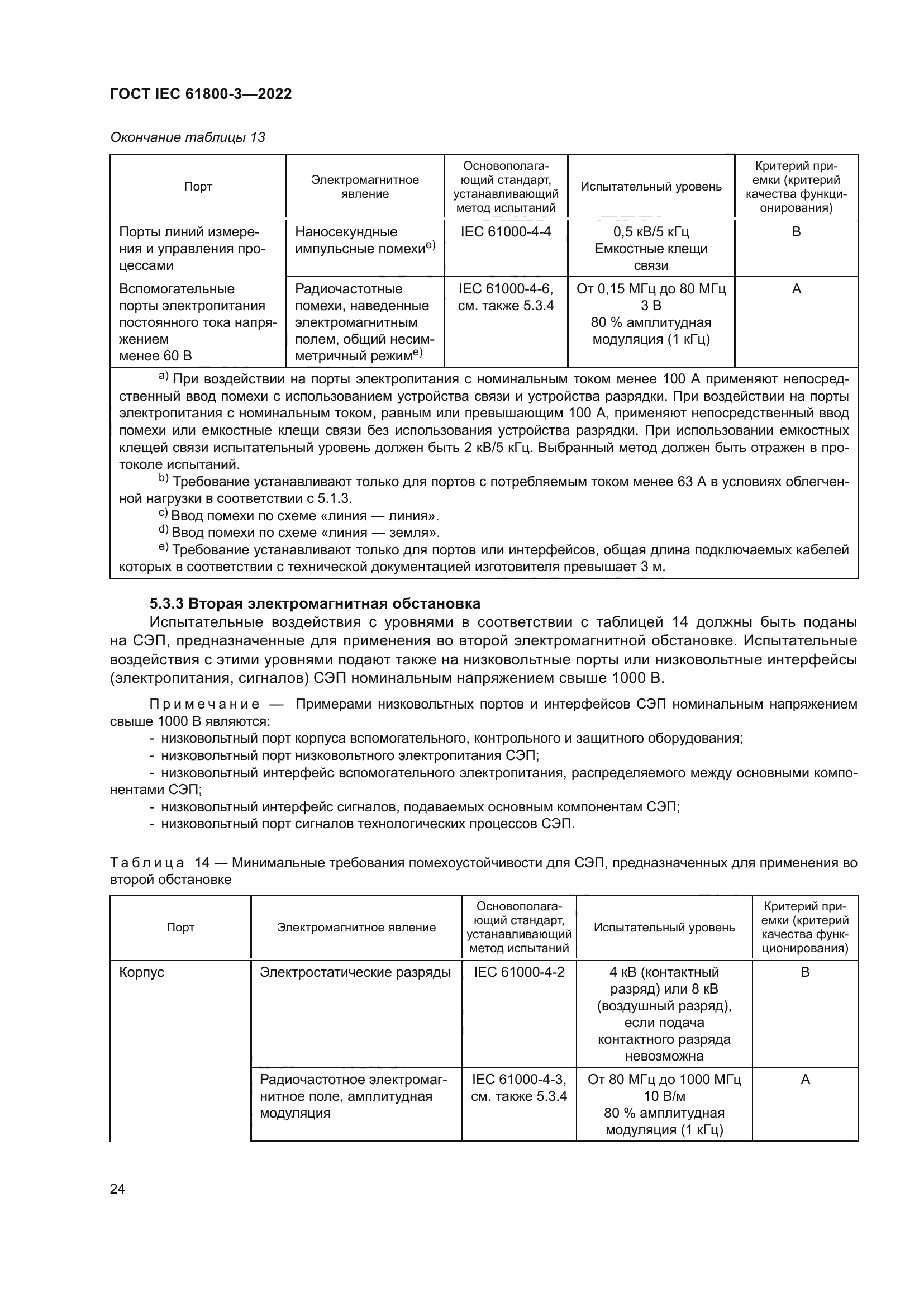 ГОСТ IEC 61800-3-2022