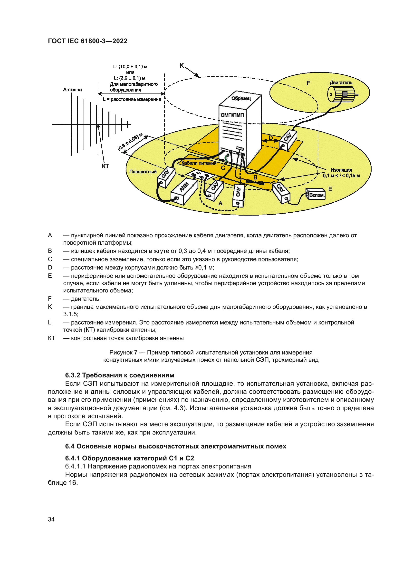 ГОСТ IEC 61800-3-2022