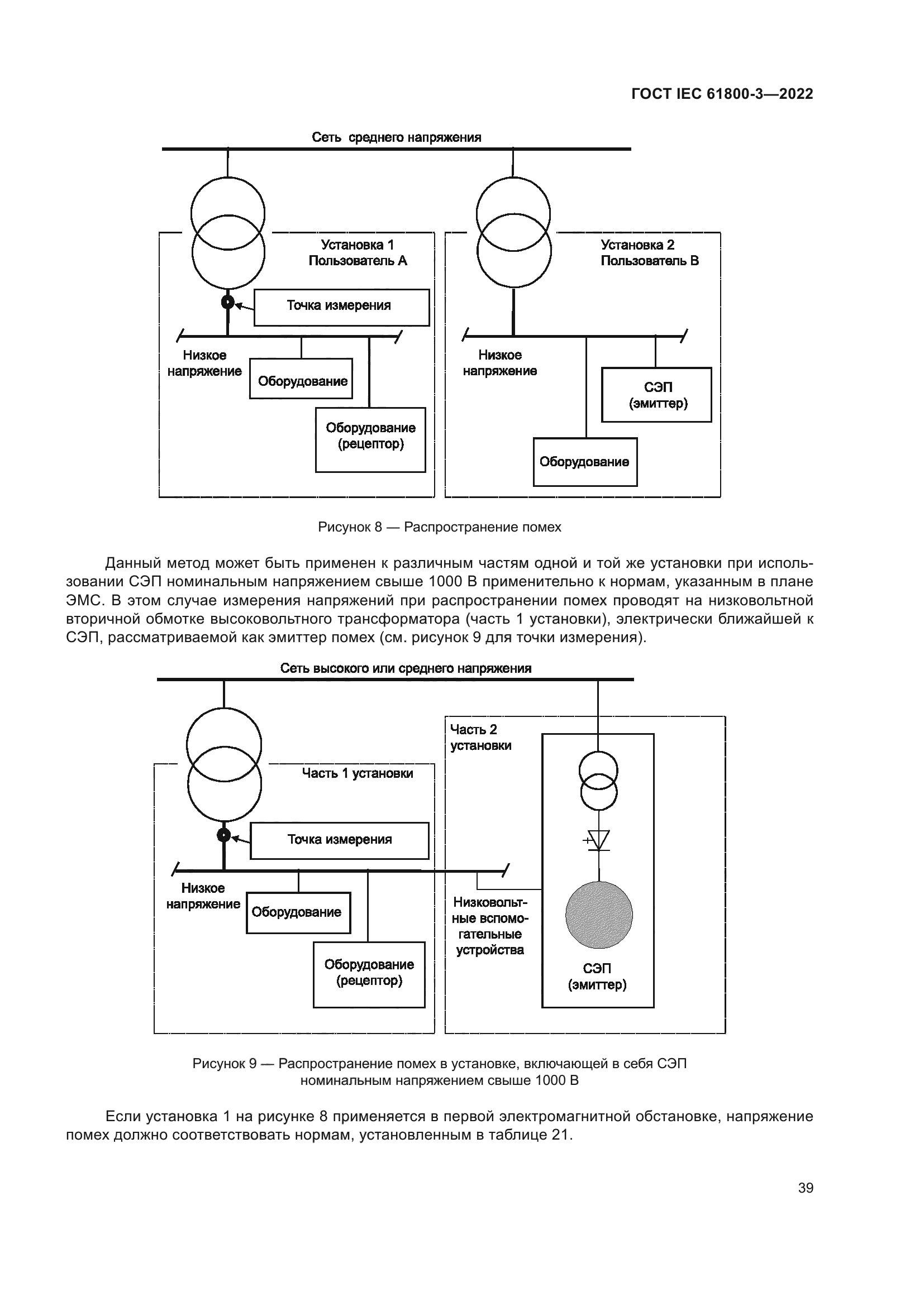 ГОСТ IEC 61800-3-2022