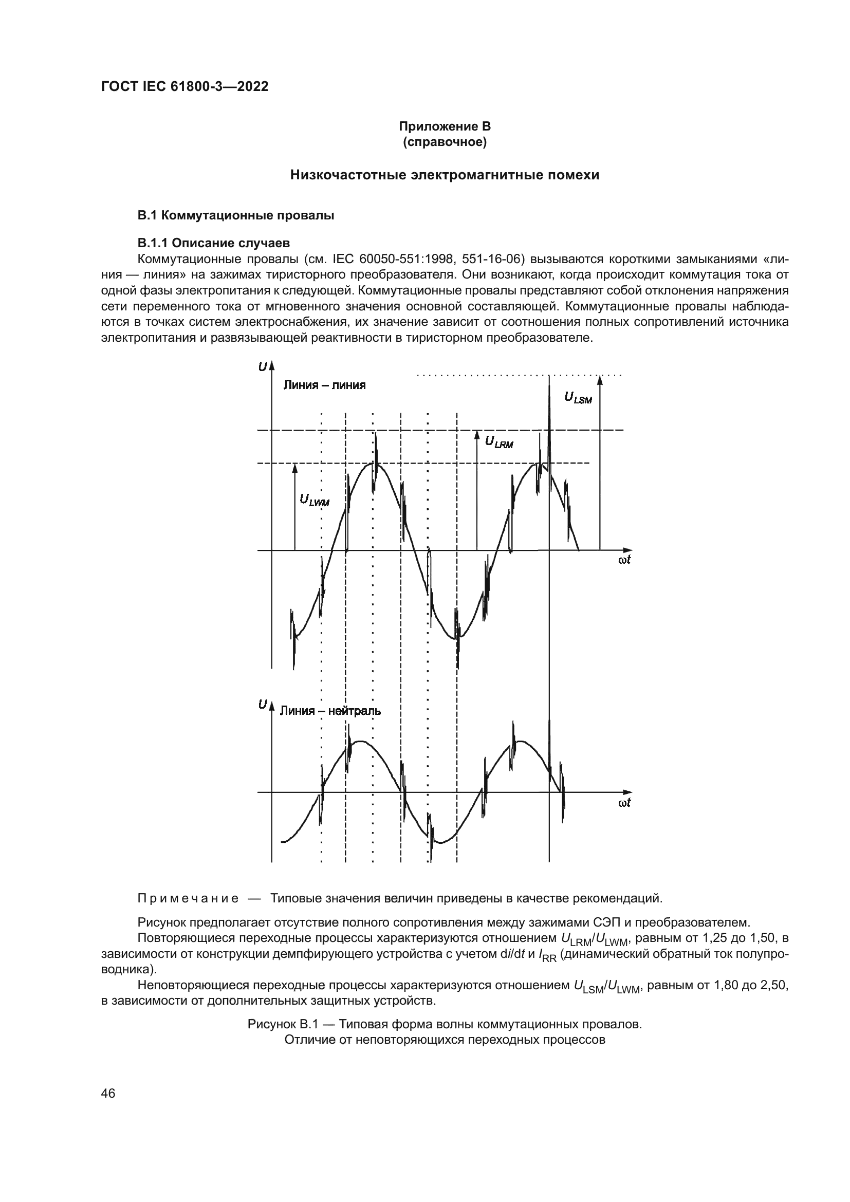 ГОСТ IEC 61800-3-2022