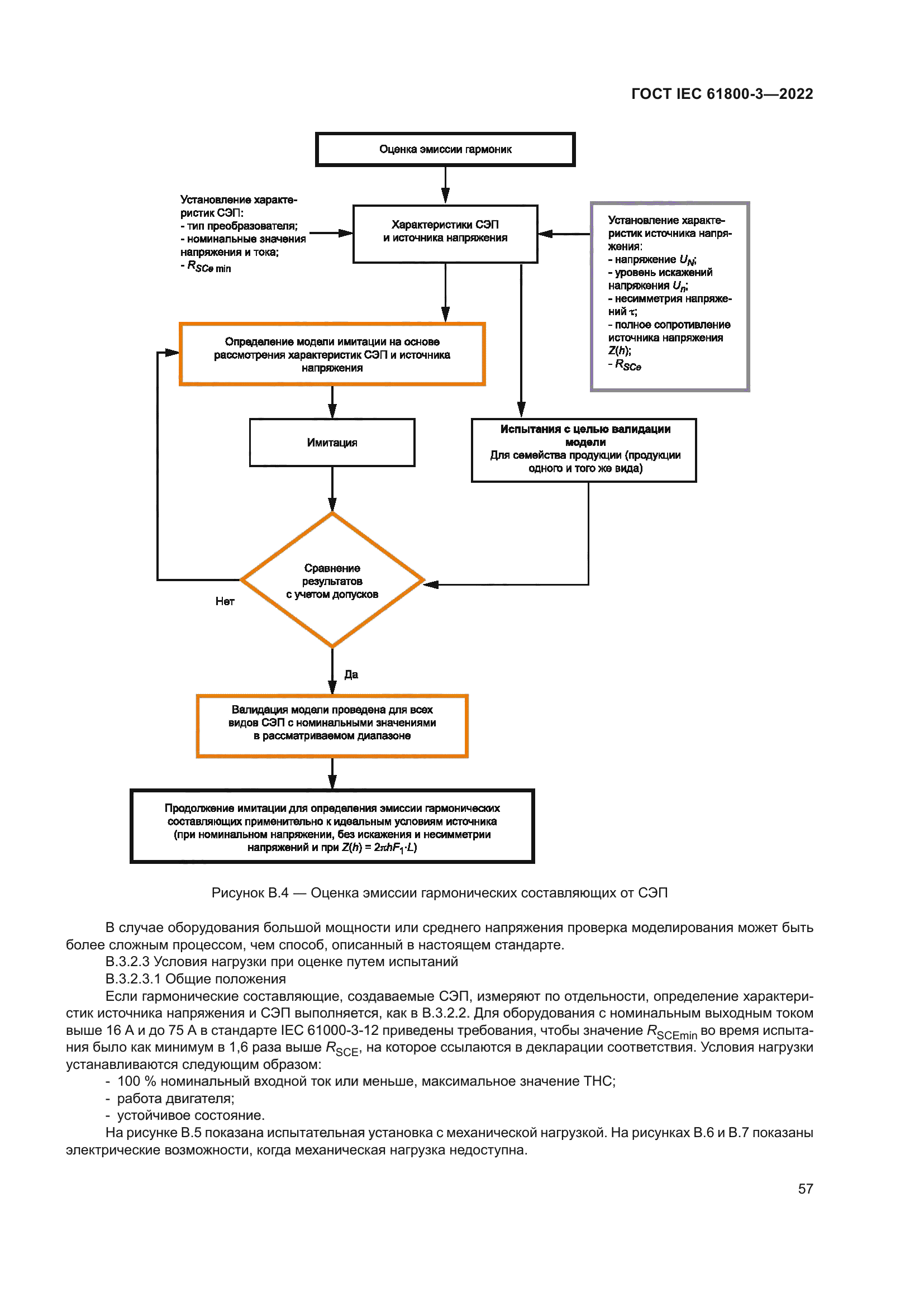 ГОСТ IEC 61800-3-2022