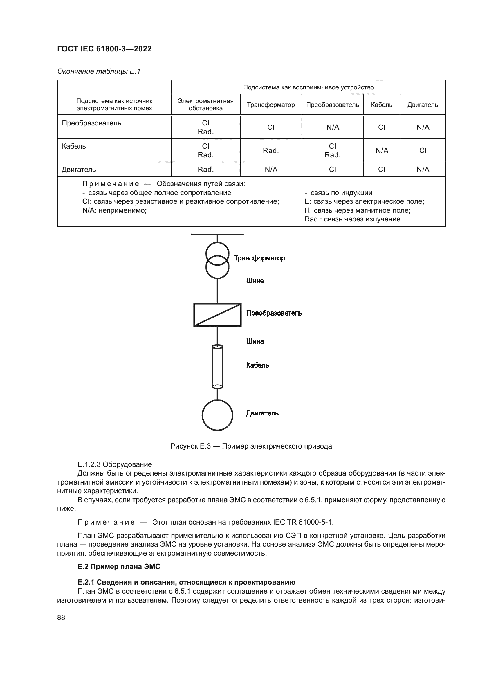 ГОСТ IEC 61800-3-2022