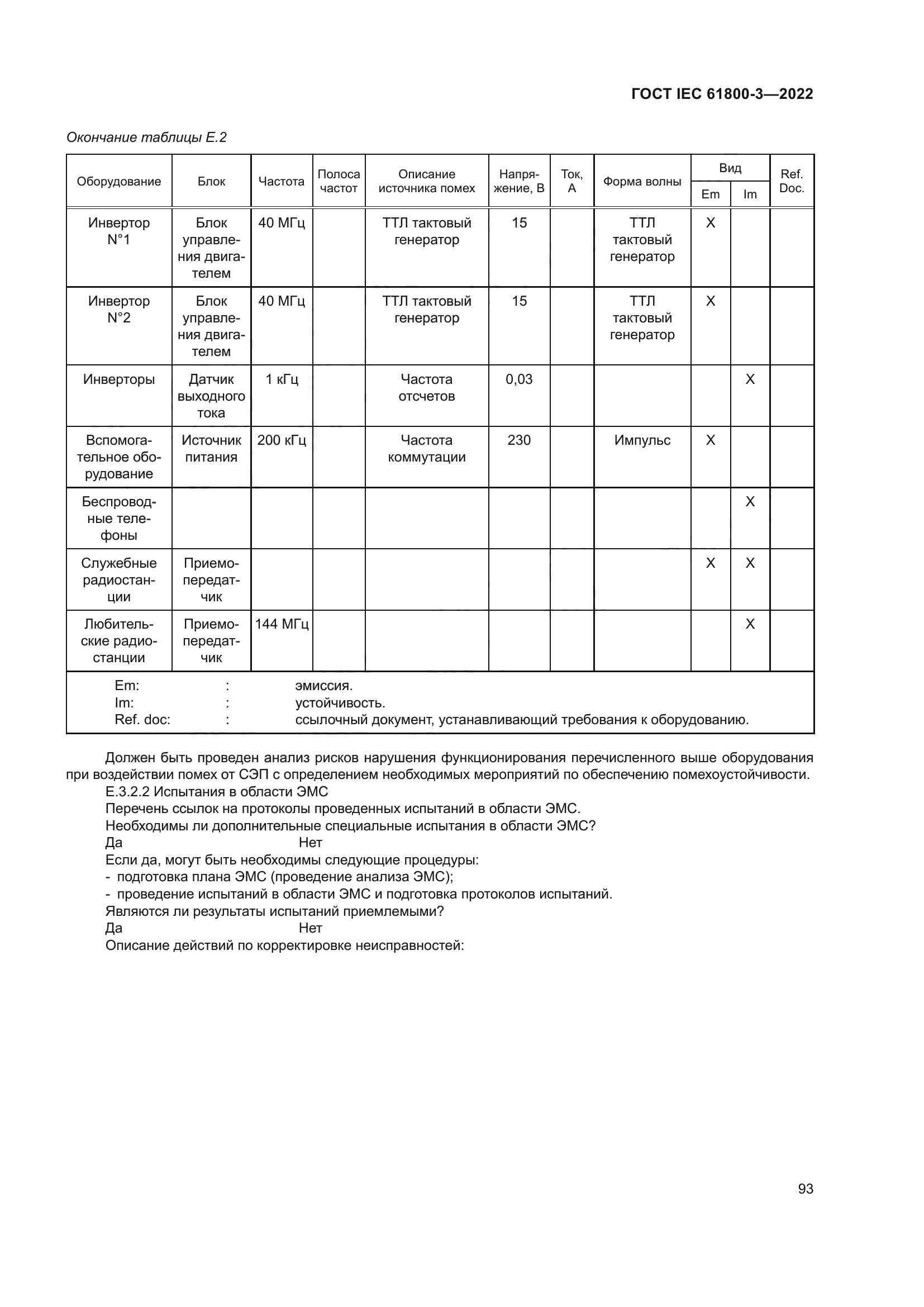 ГОСТ IEC 61800-3-2022