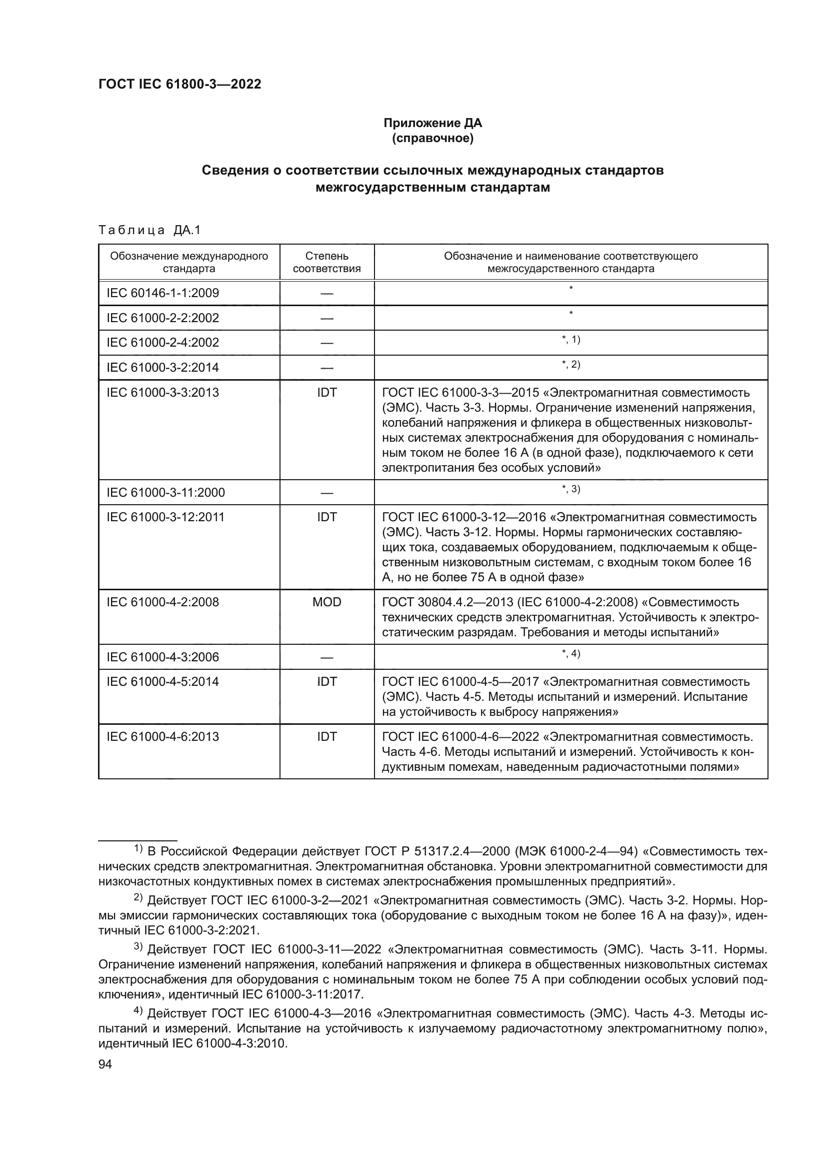 ГОСТ IEC 61800-3-2022