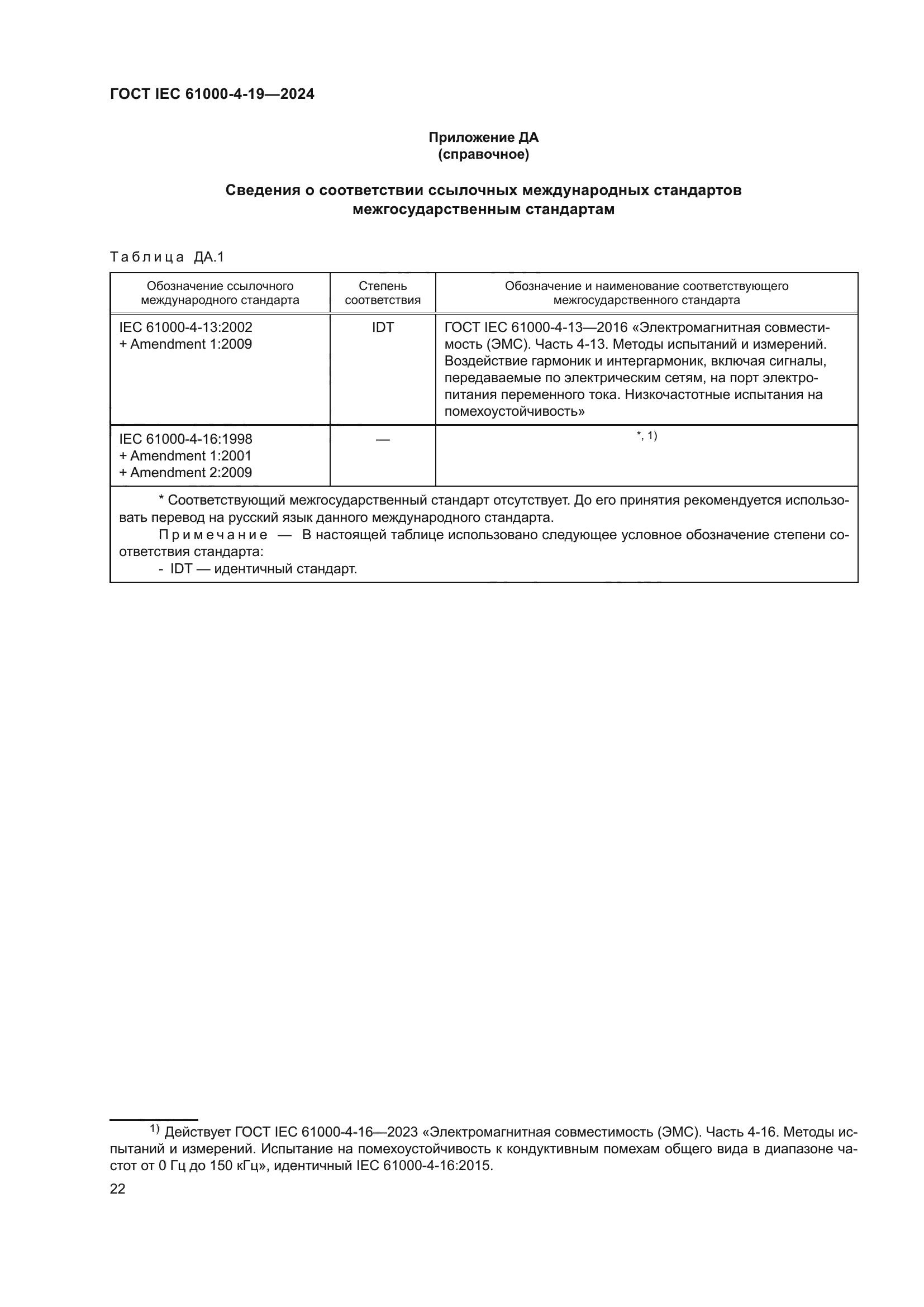 ГОСТ IEC 61000-4-19-2024