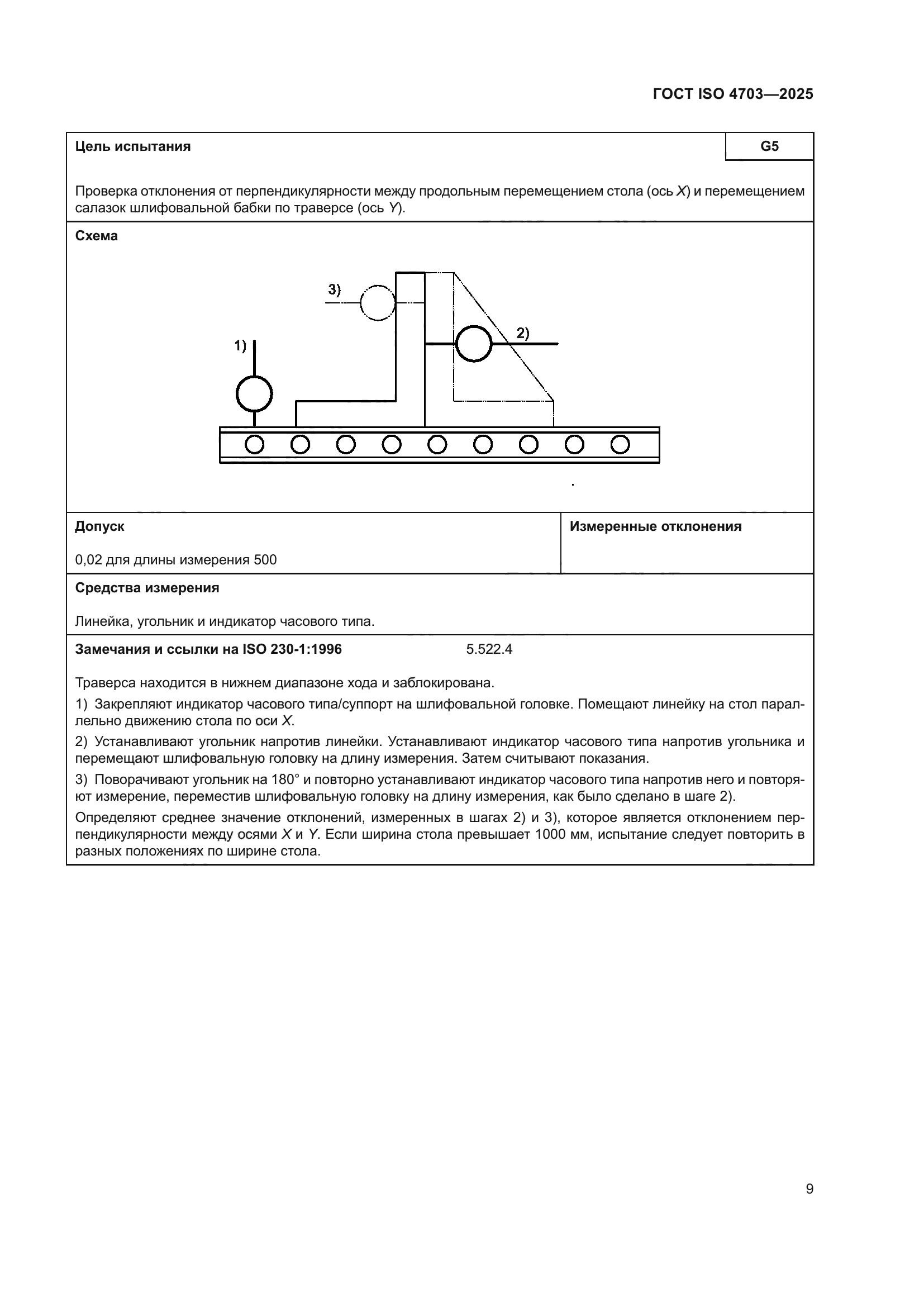 ГОСТ ISO 4703-2025