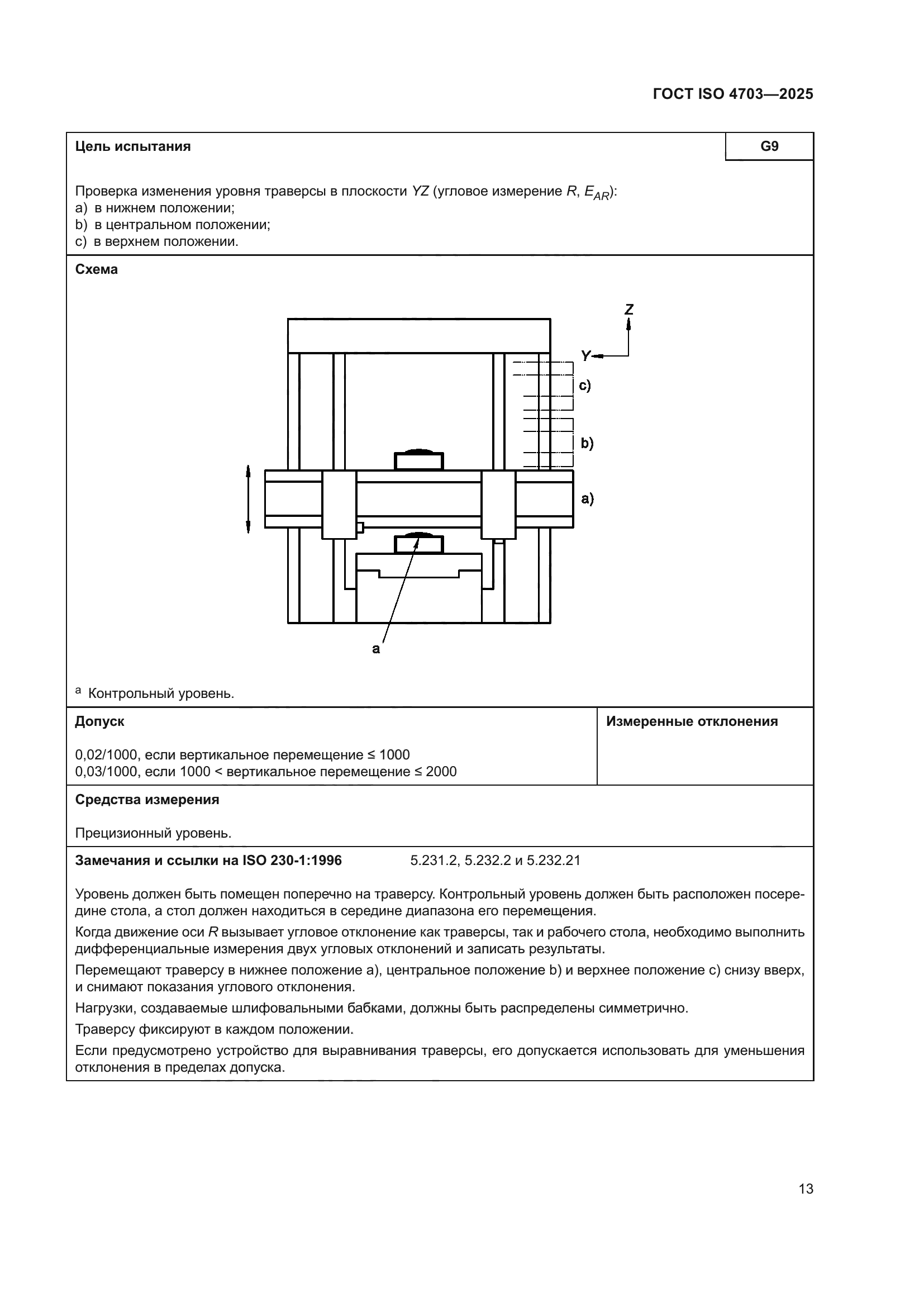 ГОСТ ISO 4703-2025