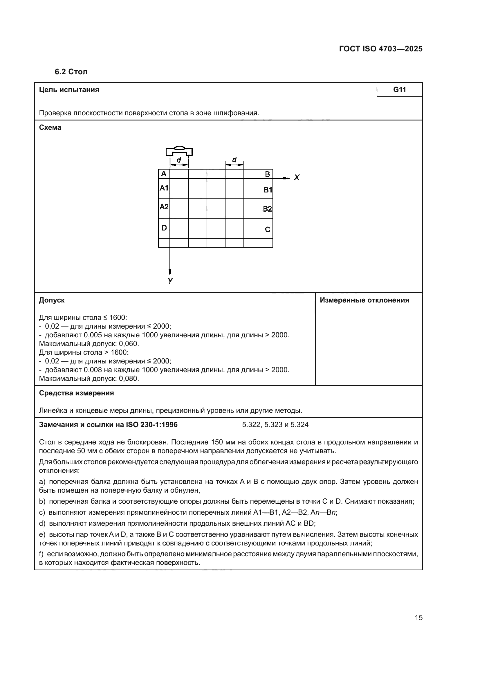 ГОСТ ISO 4703-2025