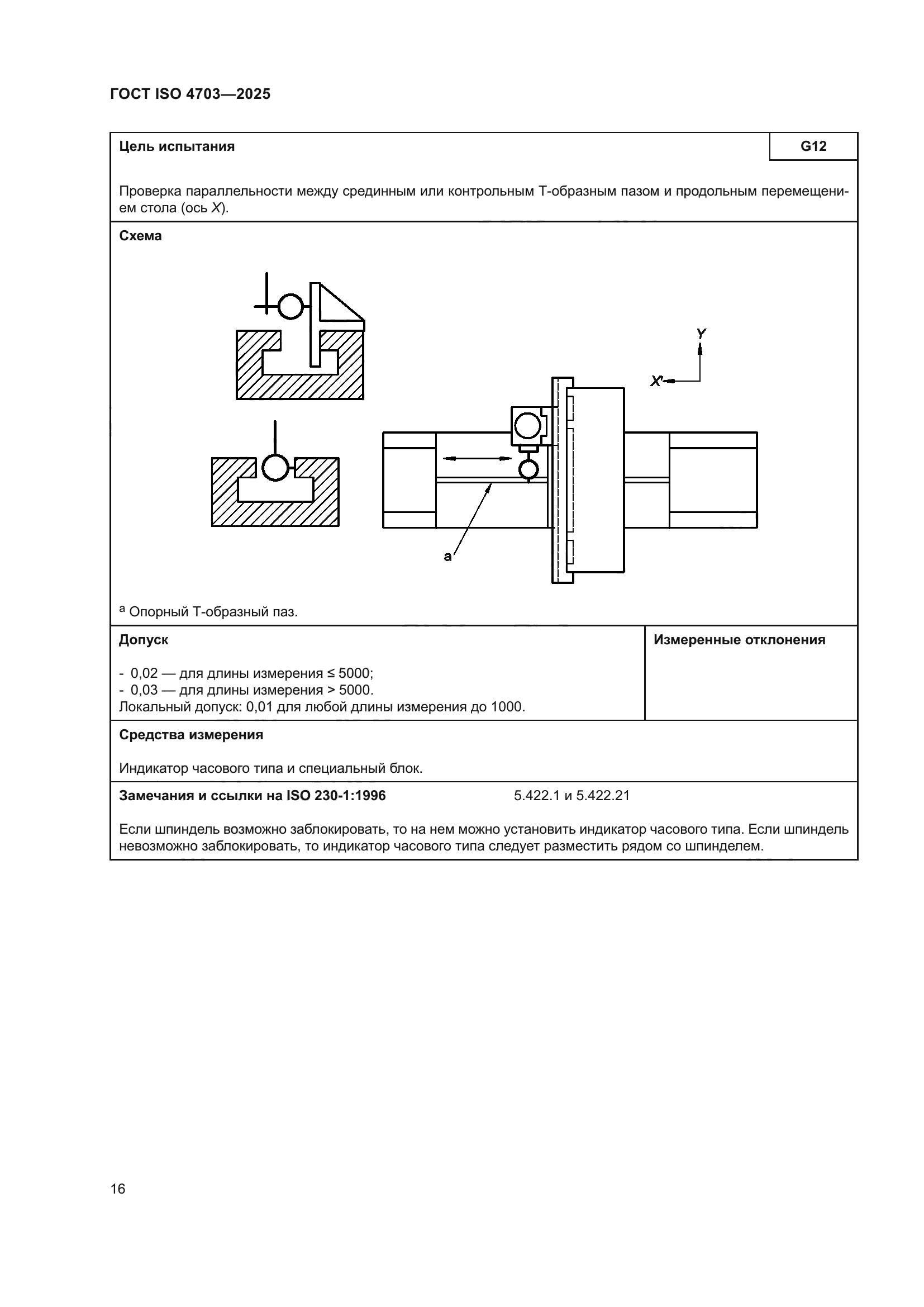 ГОСТ ISO 4703-2025