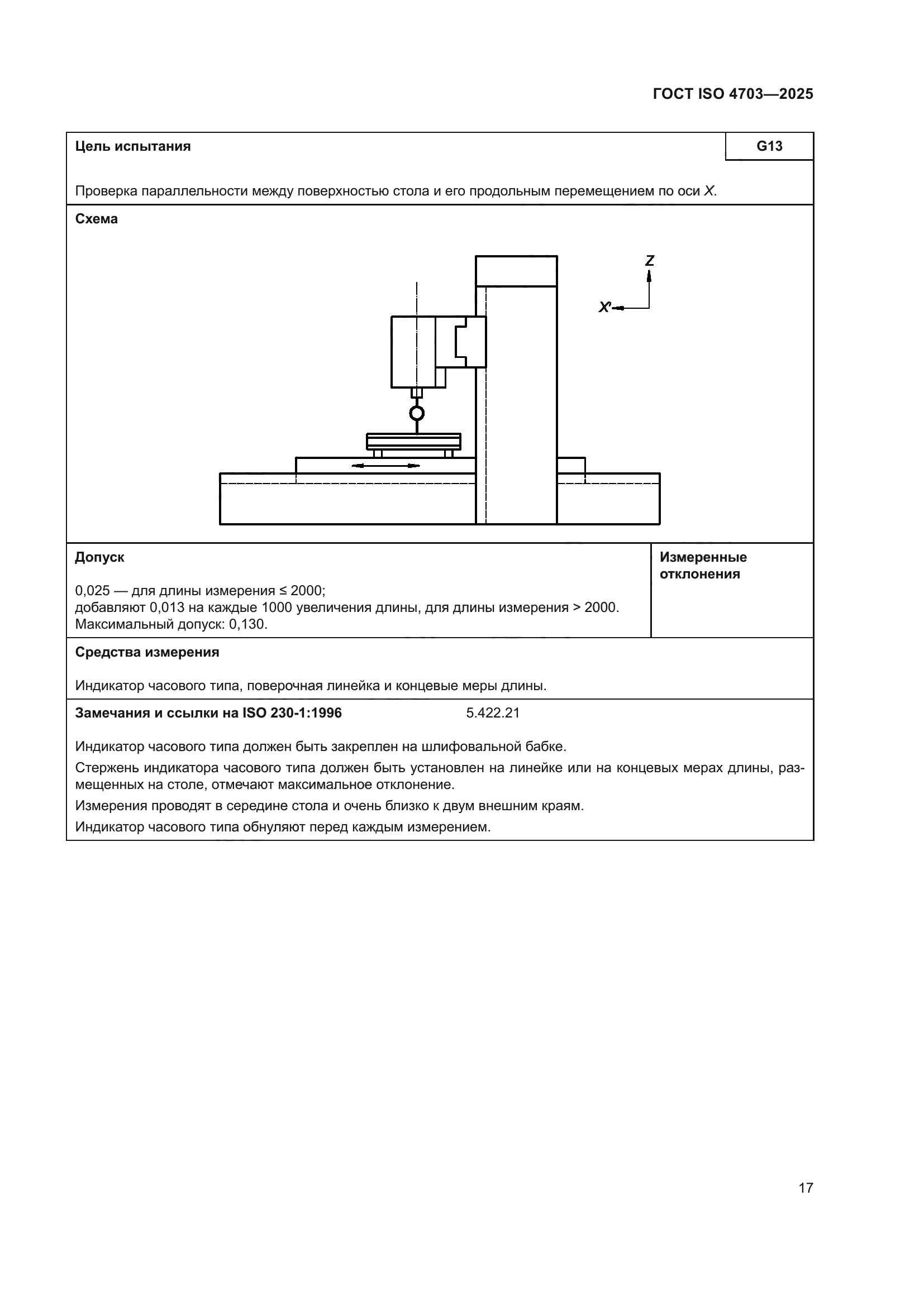 ГОСТ ISO 4703-2025