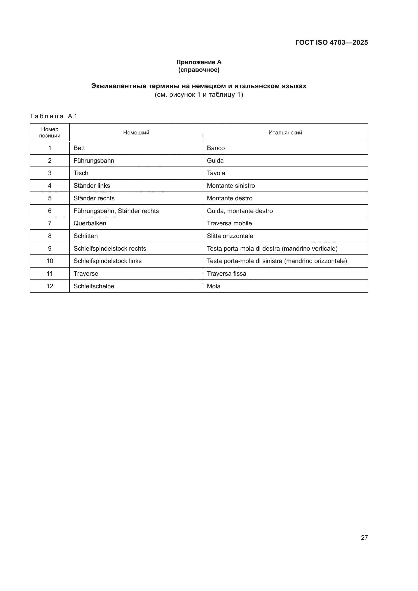 ГОСТ ISO 4703-2025