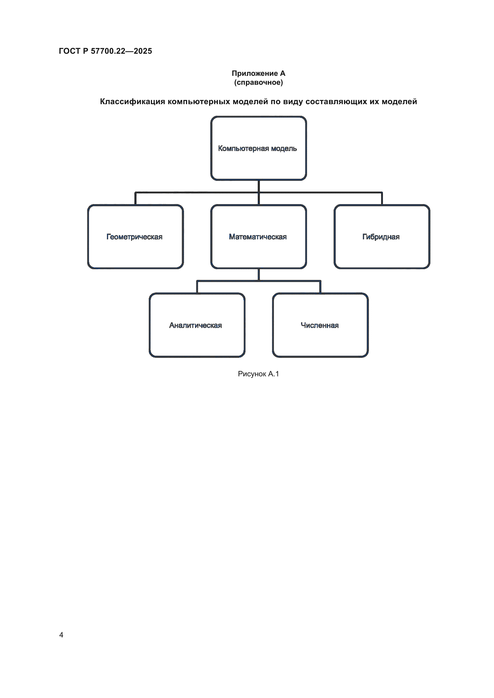 ГОСТ Р 57700.22-2025