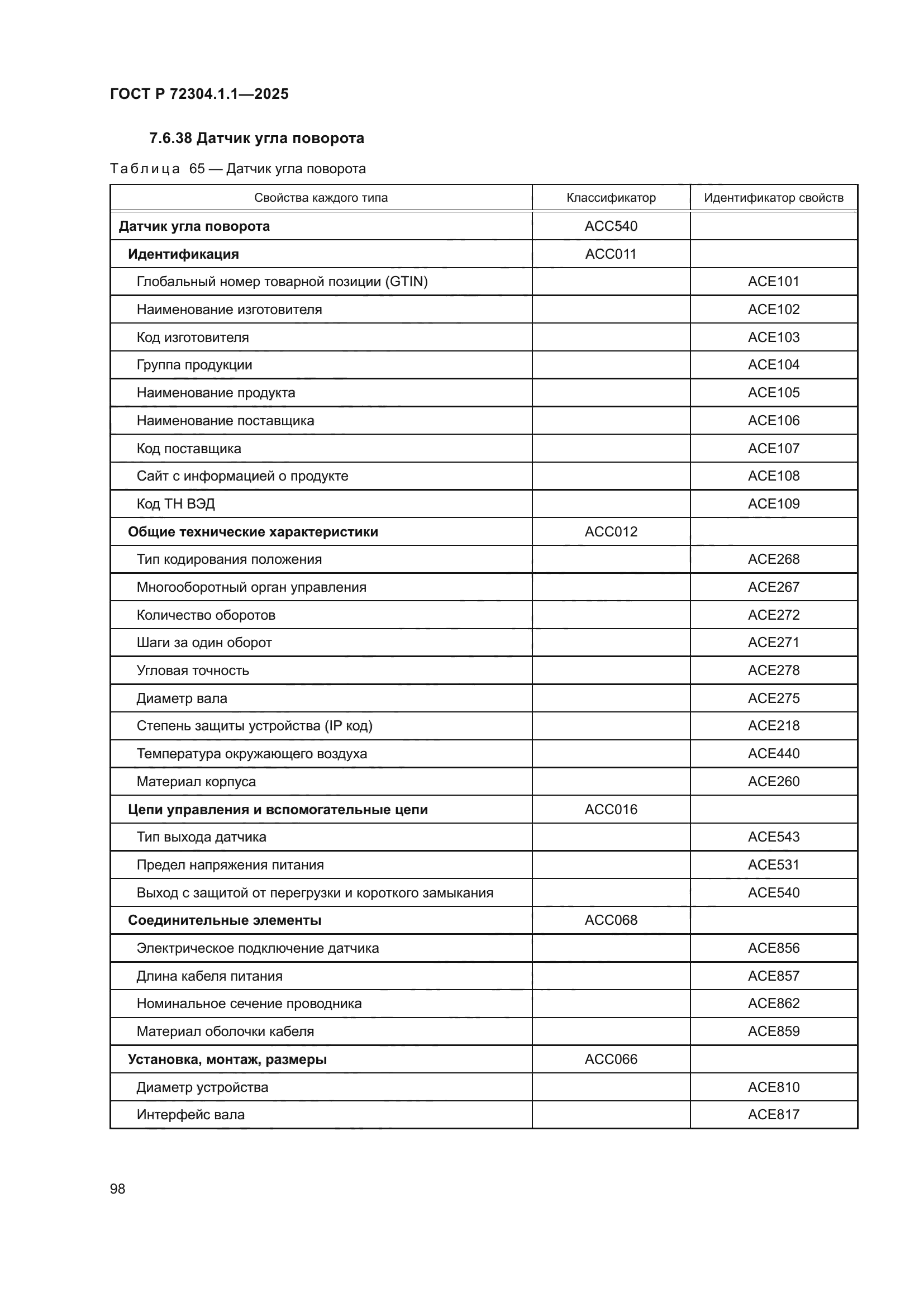 ГОСТ Р 72304.1.1-2025