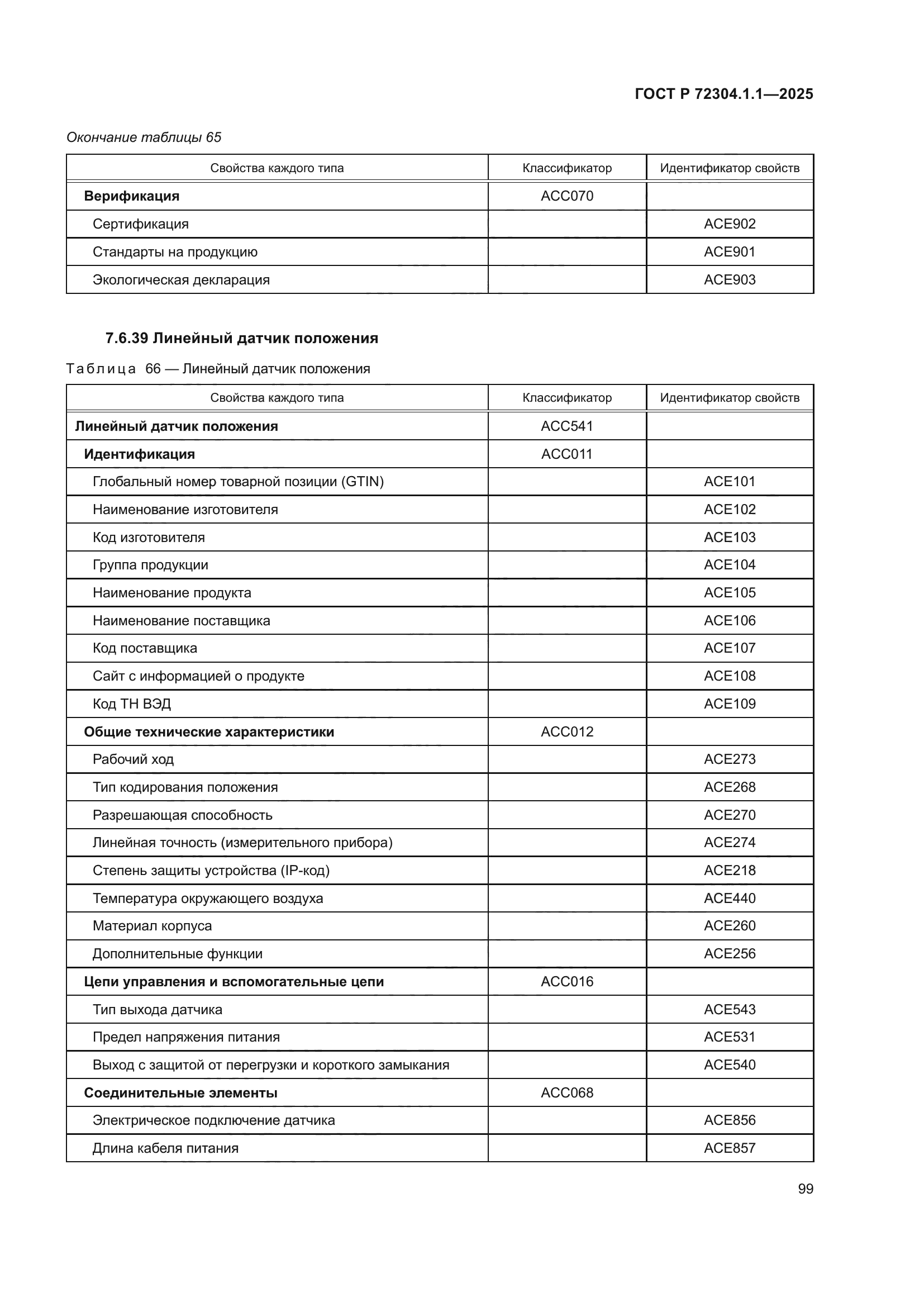 ГОСТ Р 72304.1.1-2025