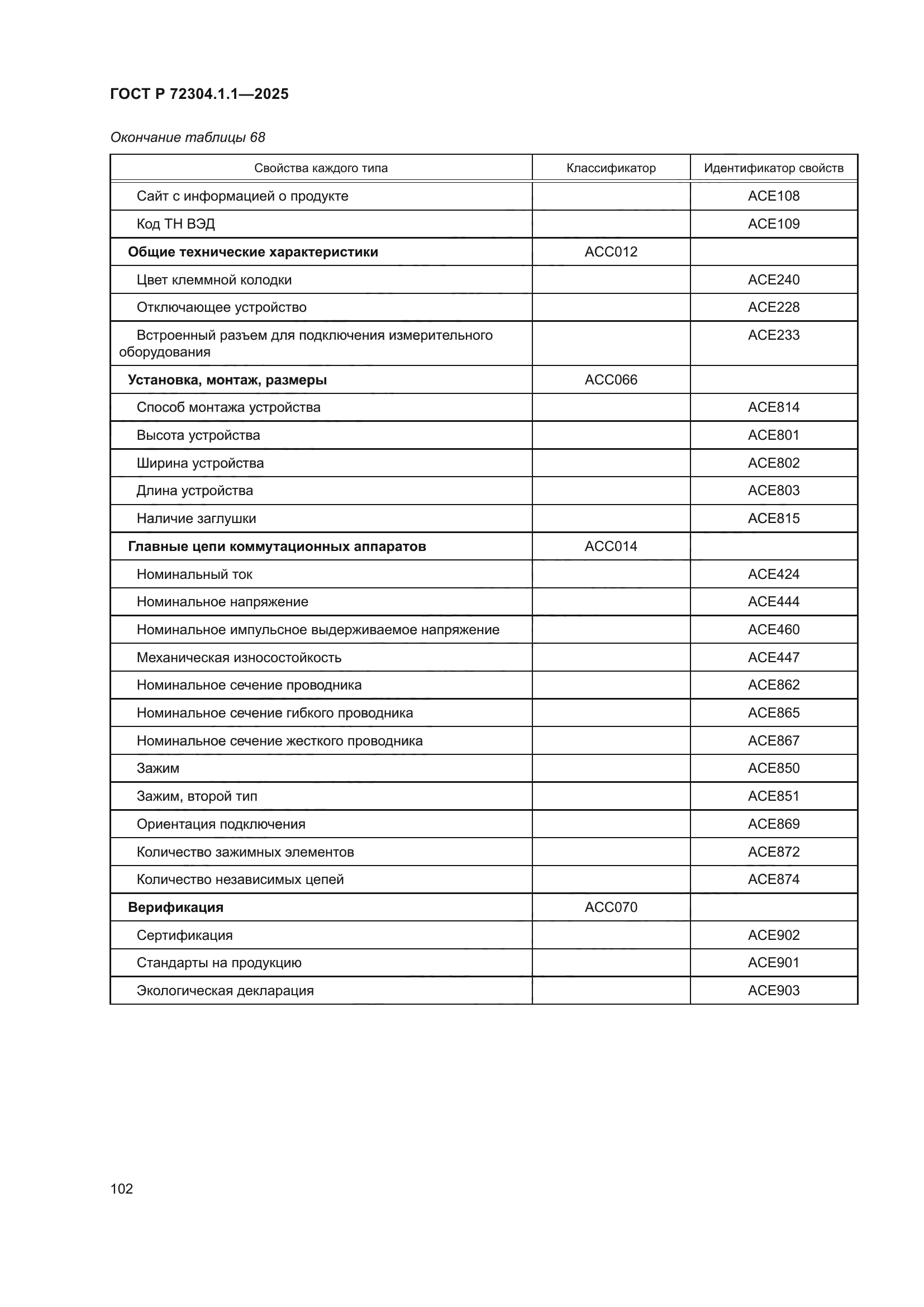 ГОСТ Р 72304.1.1-2025