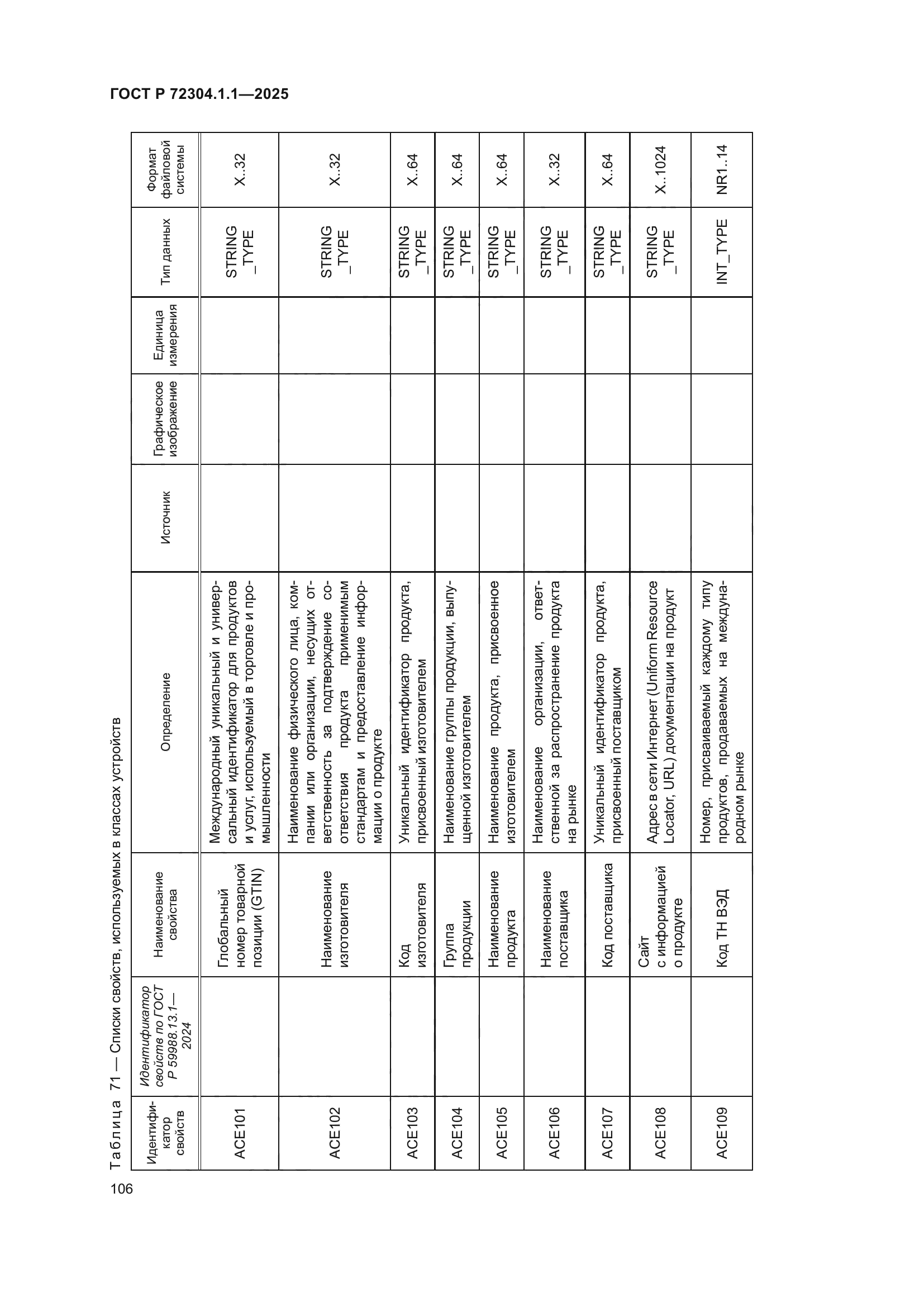 ГОСТ Р 72304.1.1-2025