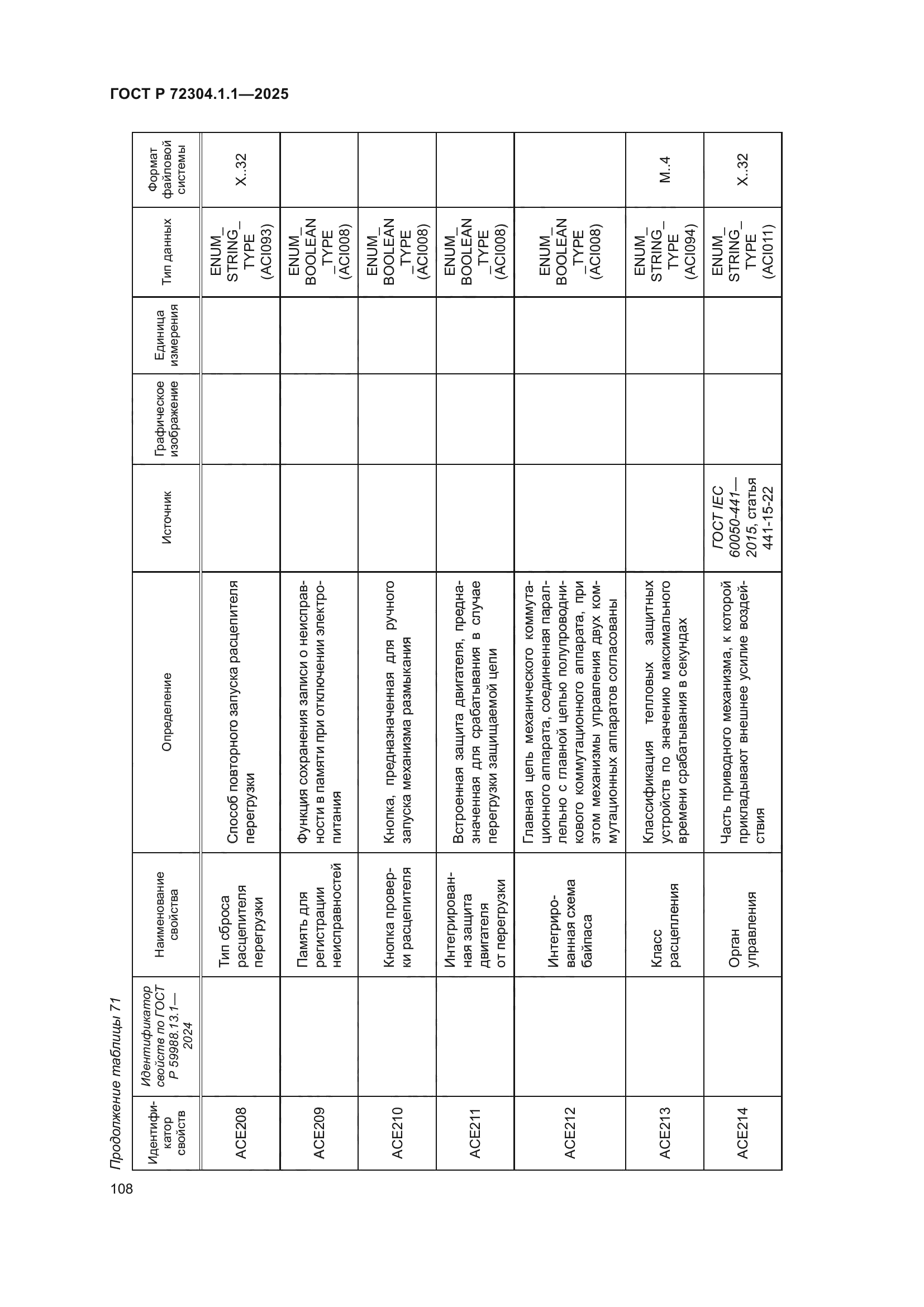 ГОСТ Р 72304.1.1-2025