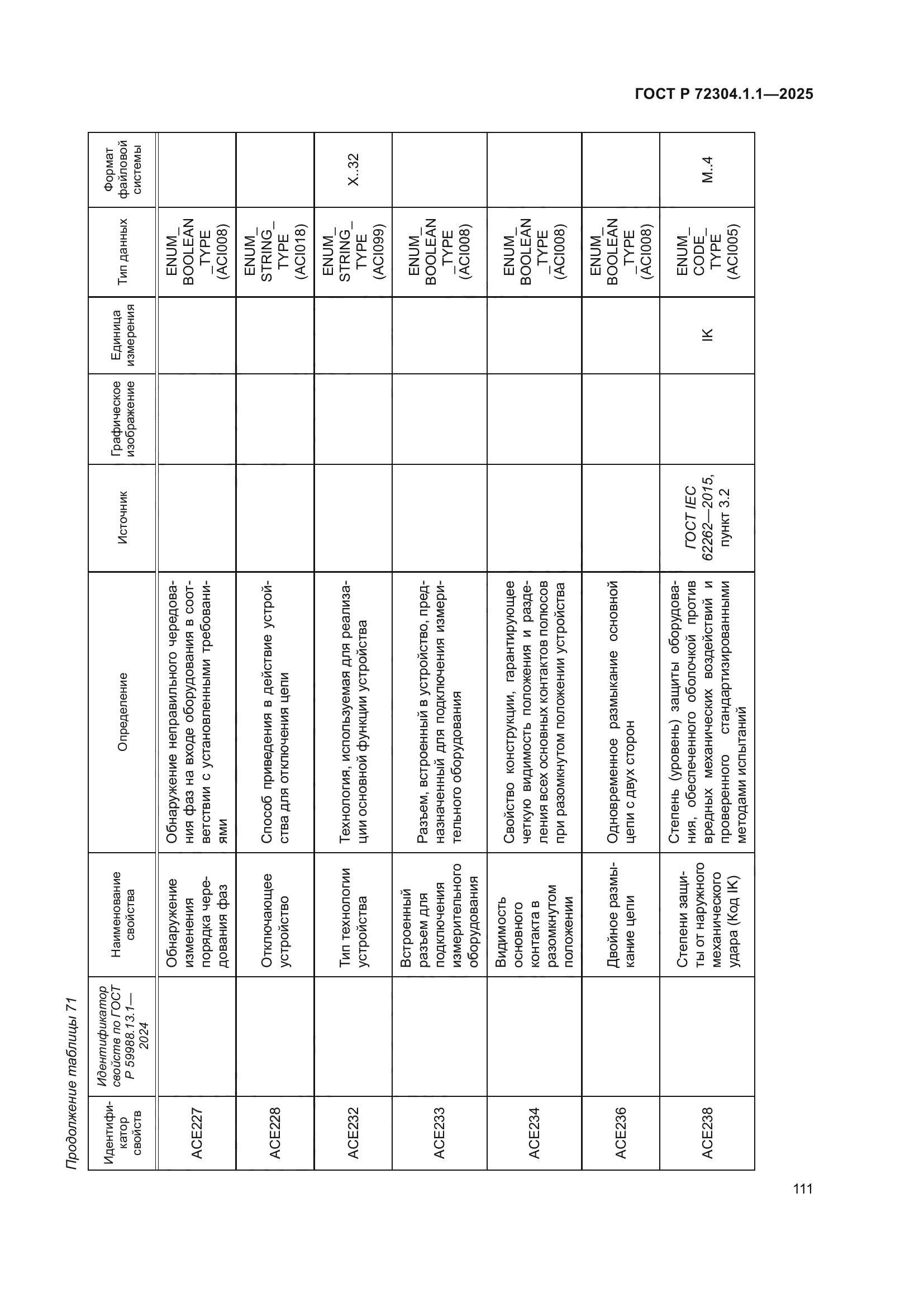 ГОСТ Р 72304.1.1-2025