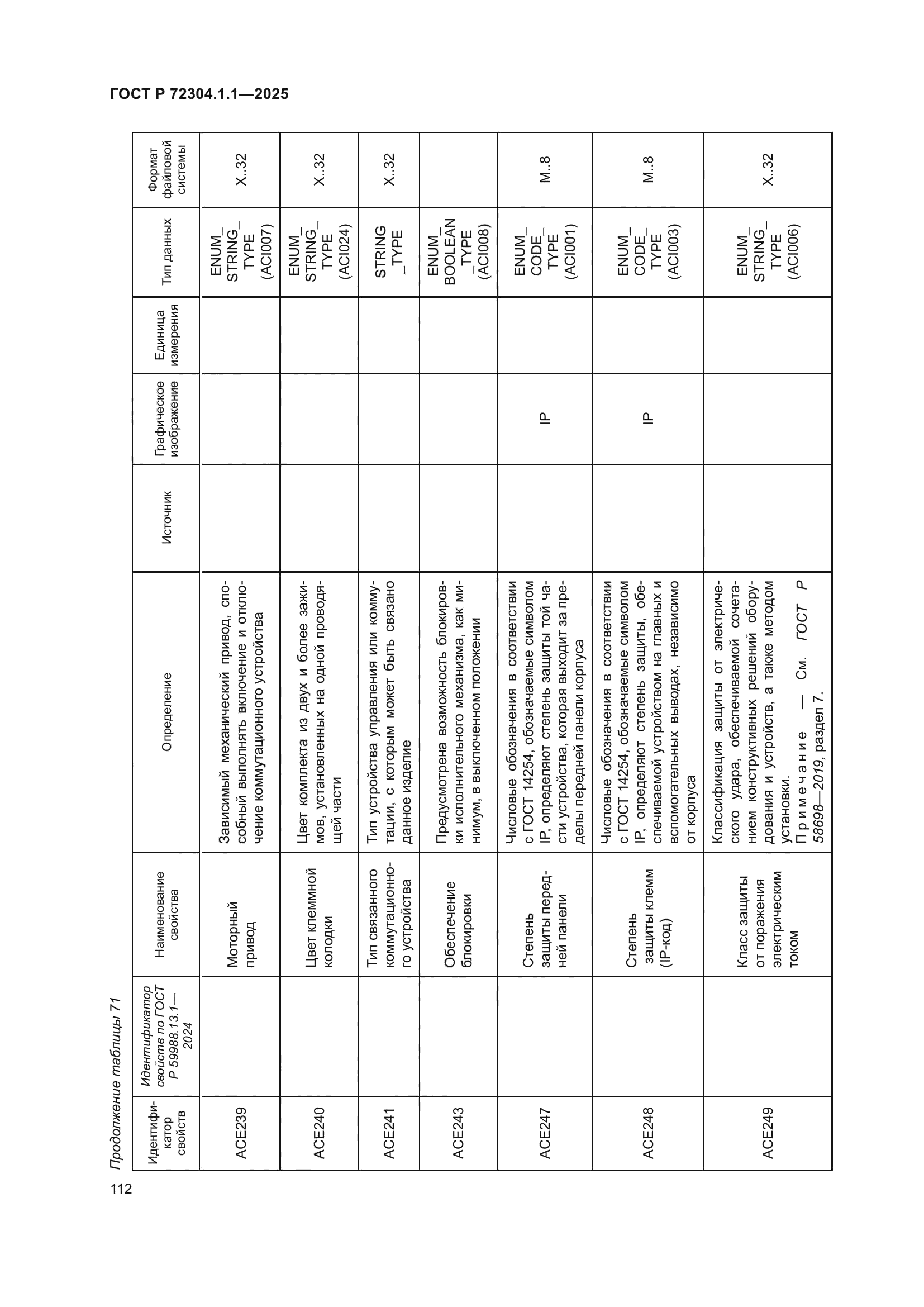 ГОСТ Р 72304.1.1-2025