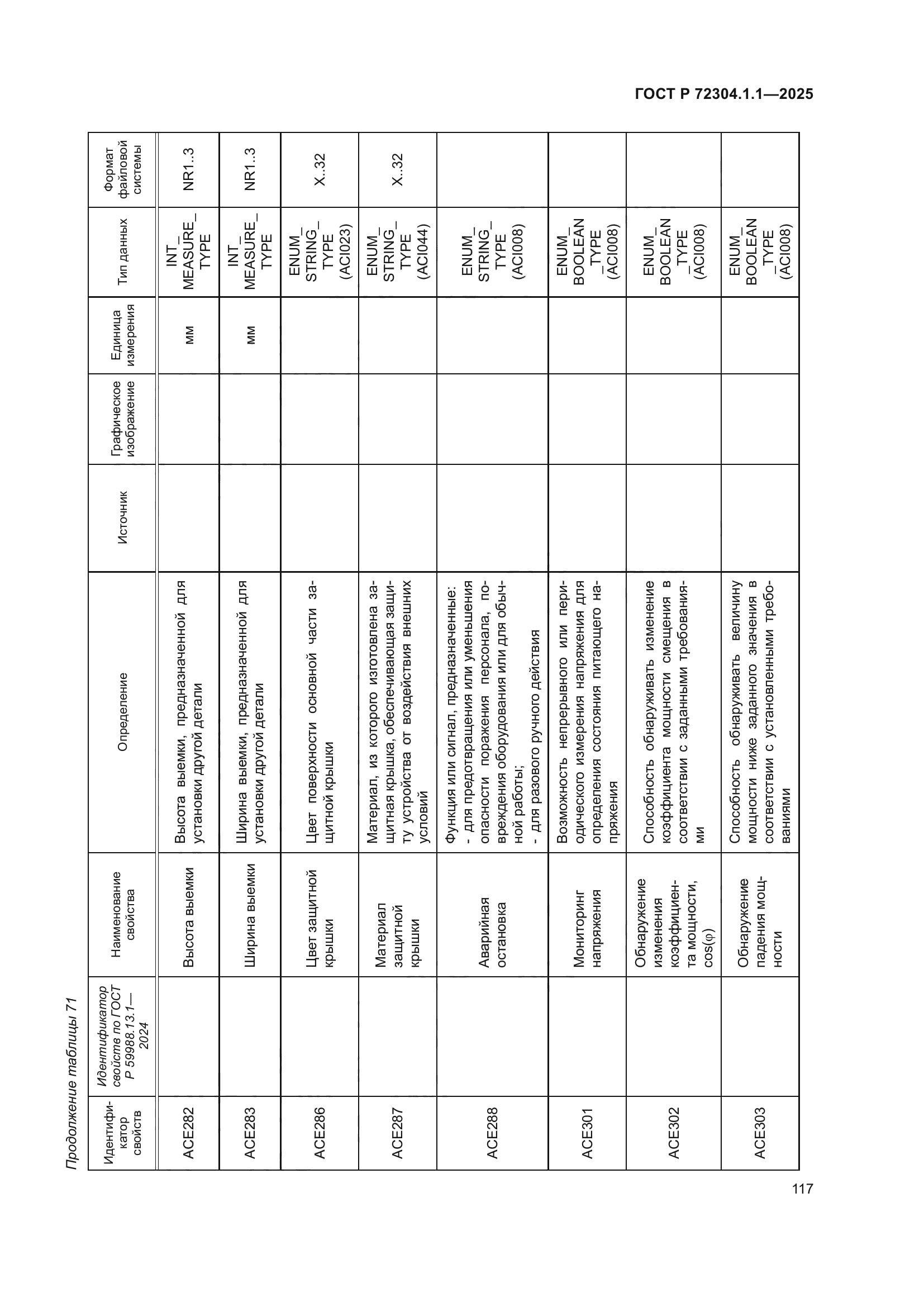 ГОСТ Р 72304.1.1-2025