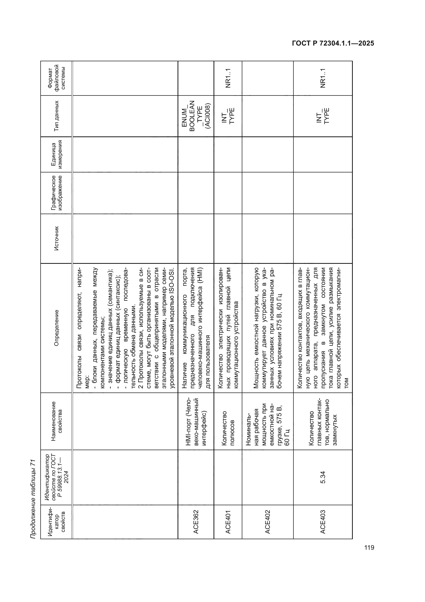 ГОСТ Р 72304.1.1-2025