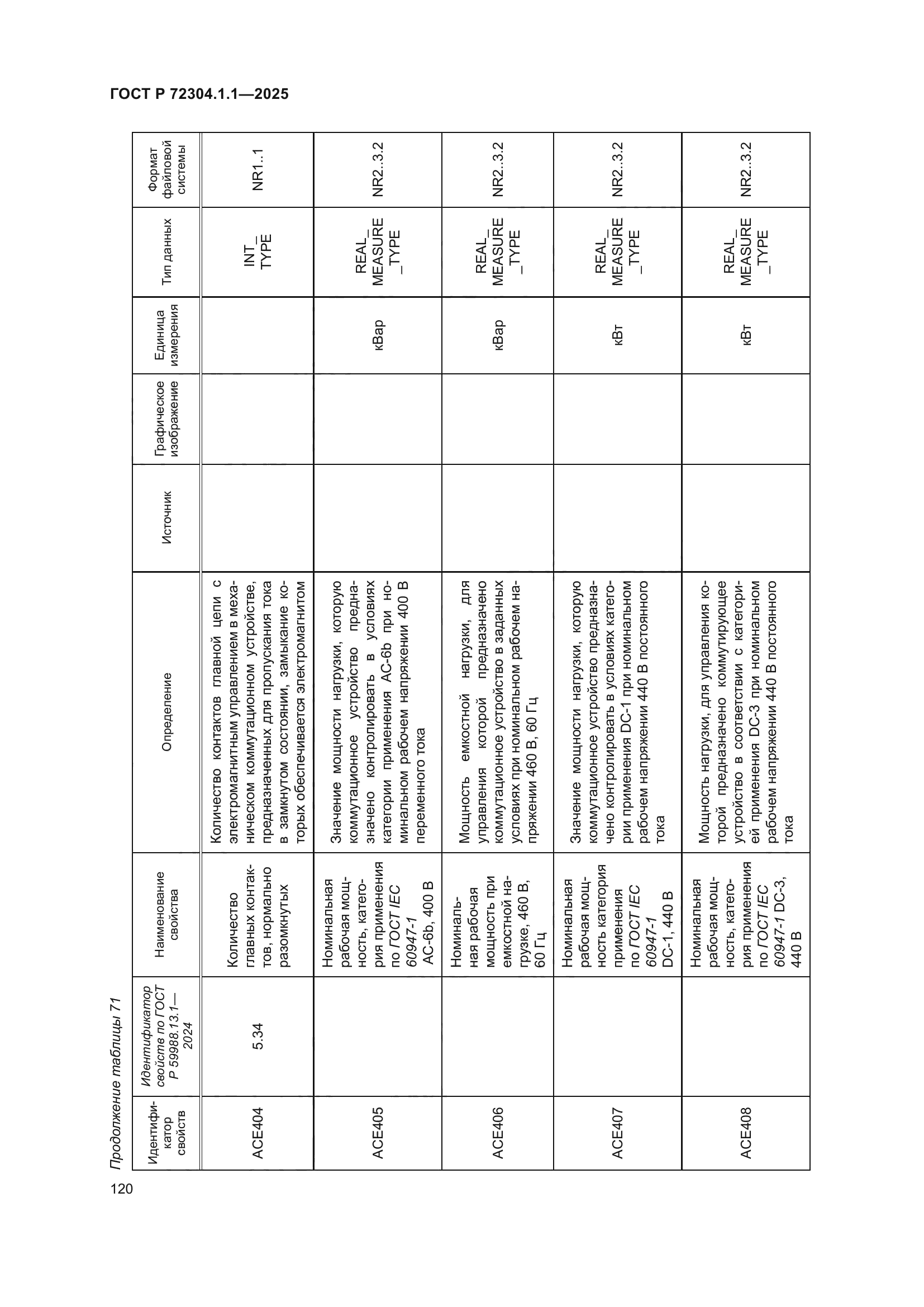 ГОСТ Р 72304.1.1-2025