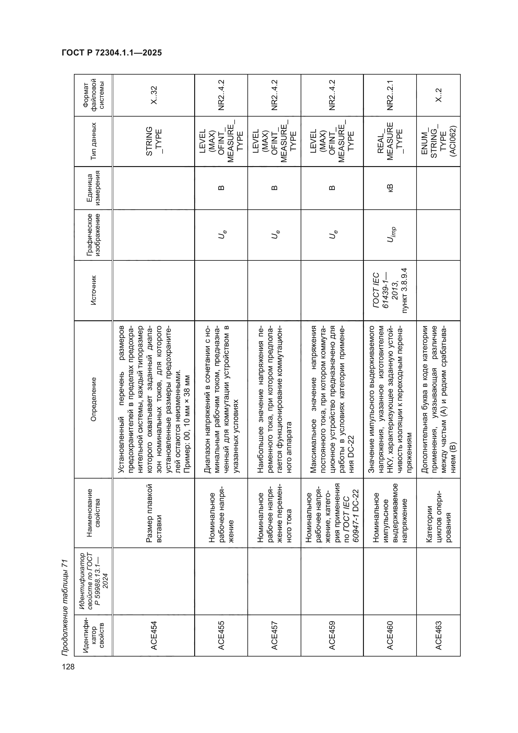 ГОСТ Р 72304.1.1-2025