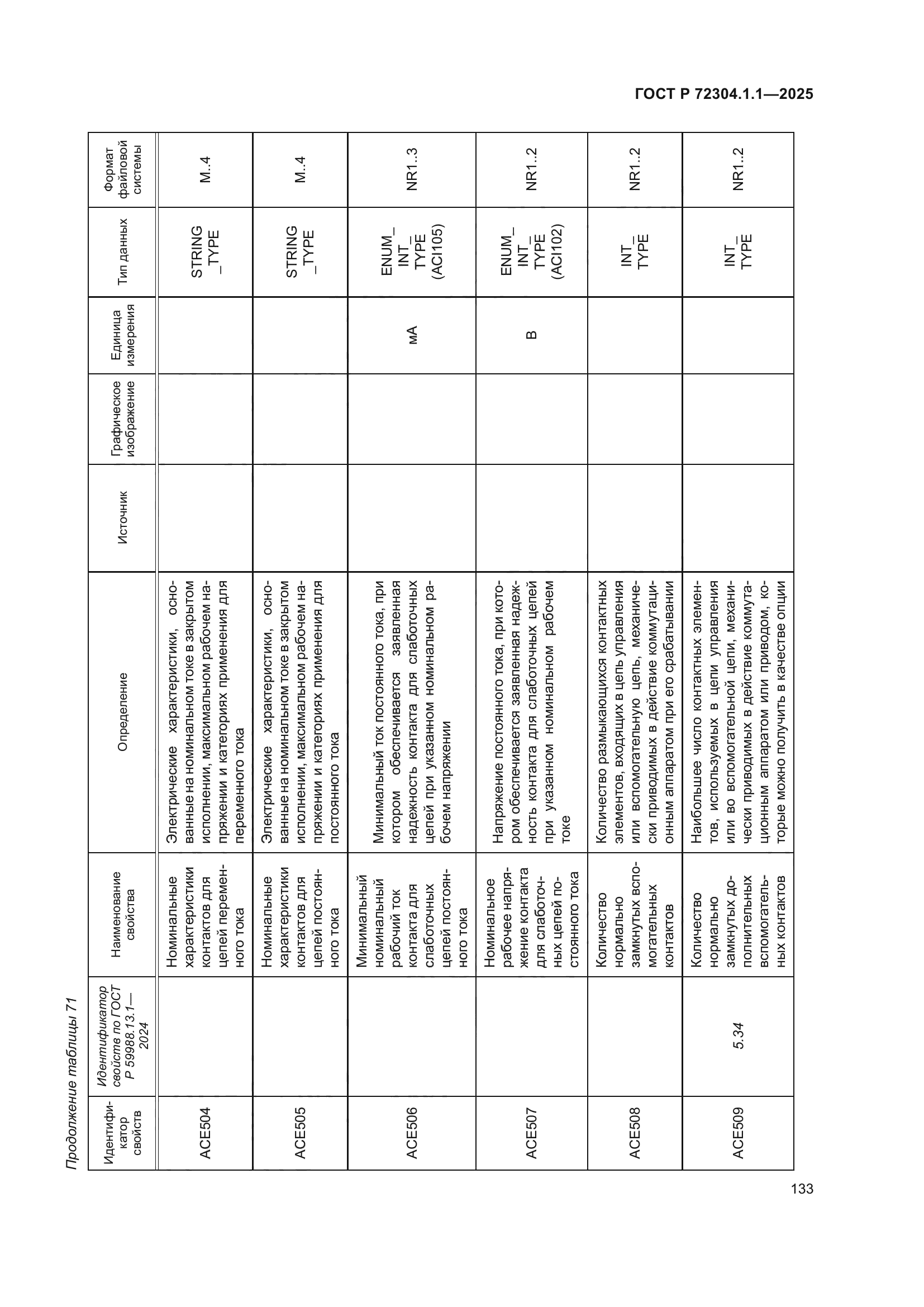 ГОСТ Р 72304.1.1-2025