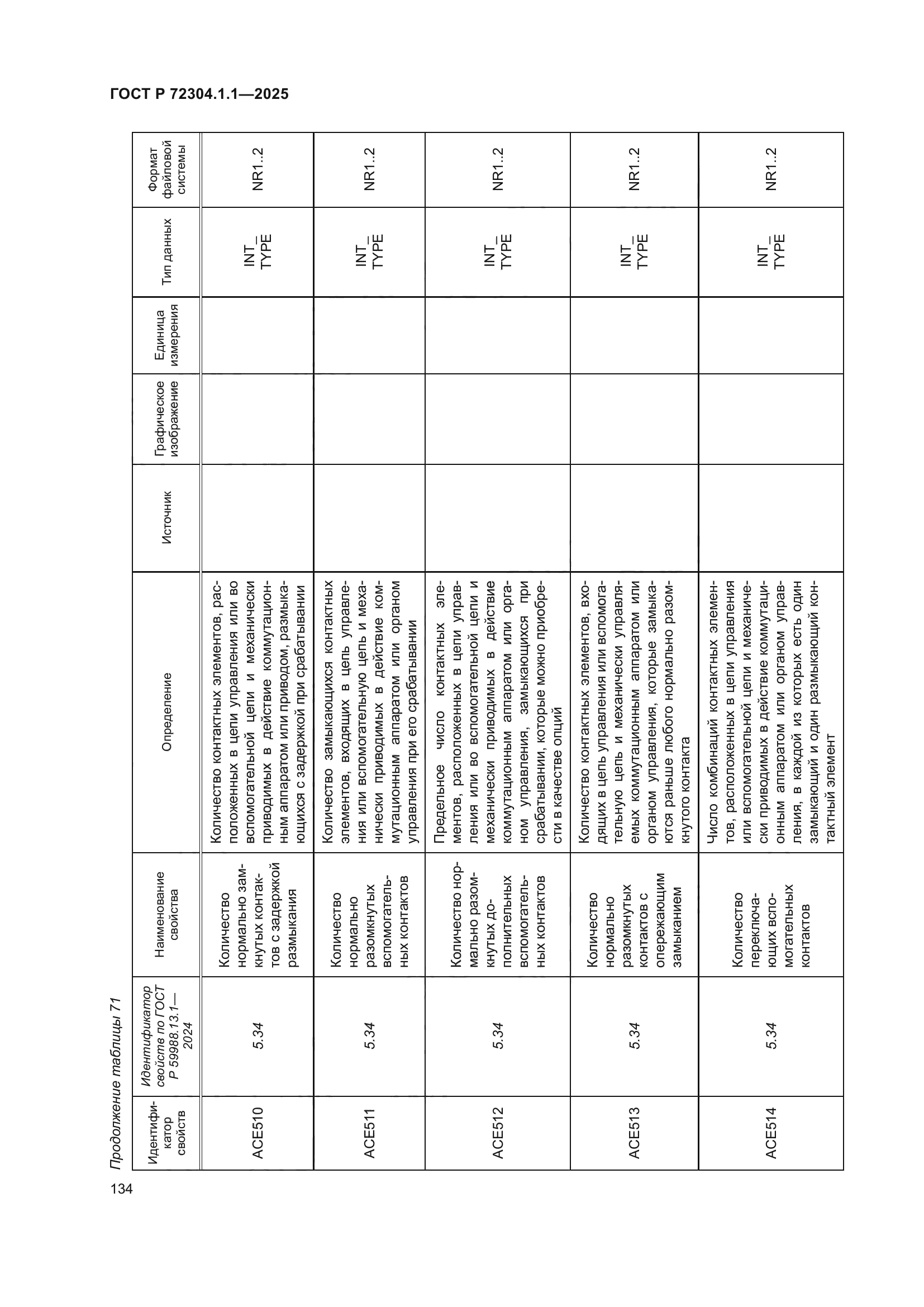 ГОСТ Р 72304.1.1-2025